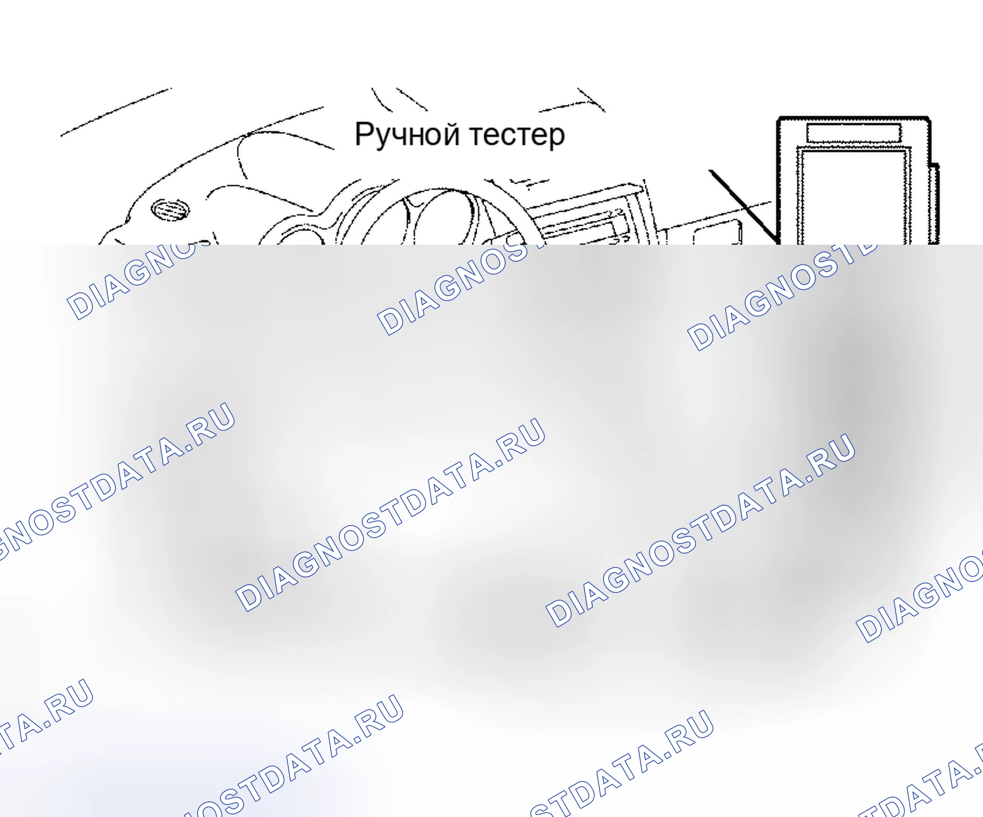 Рис. 2. Kia Sorento I