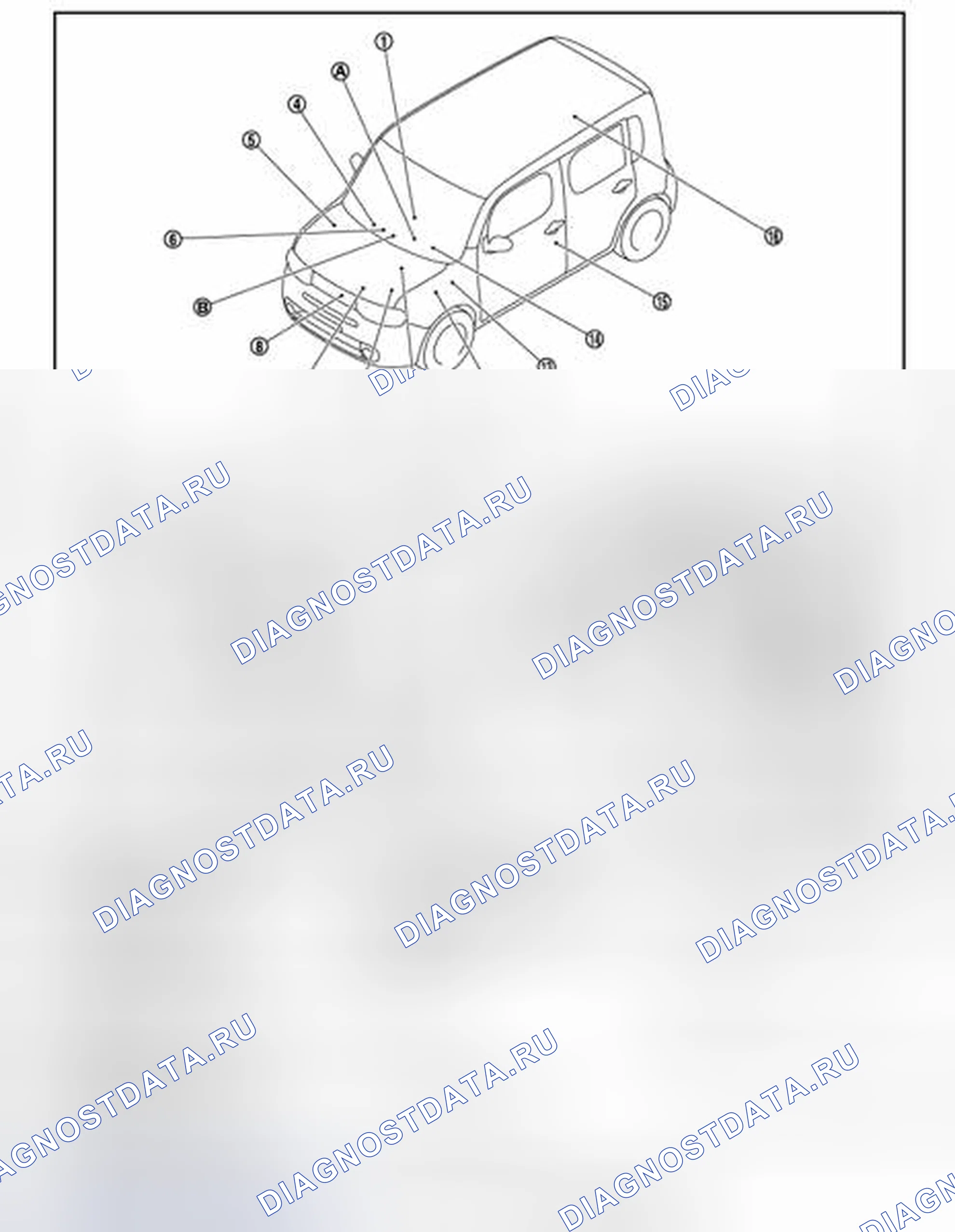 Рис. 204: Расположение компонентов. Nissan Cube III