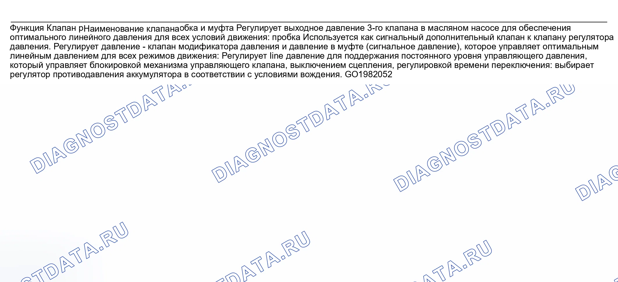 Рис. 154: НАЗНАЧЕНИЕ РЕГУЛИРУЮЩИХ КЛАПАНОВ. Nissan Altima L31