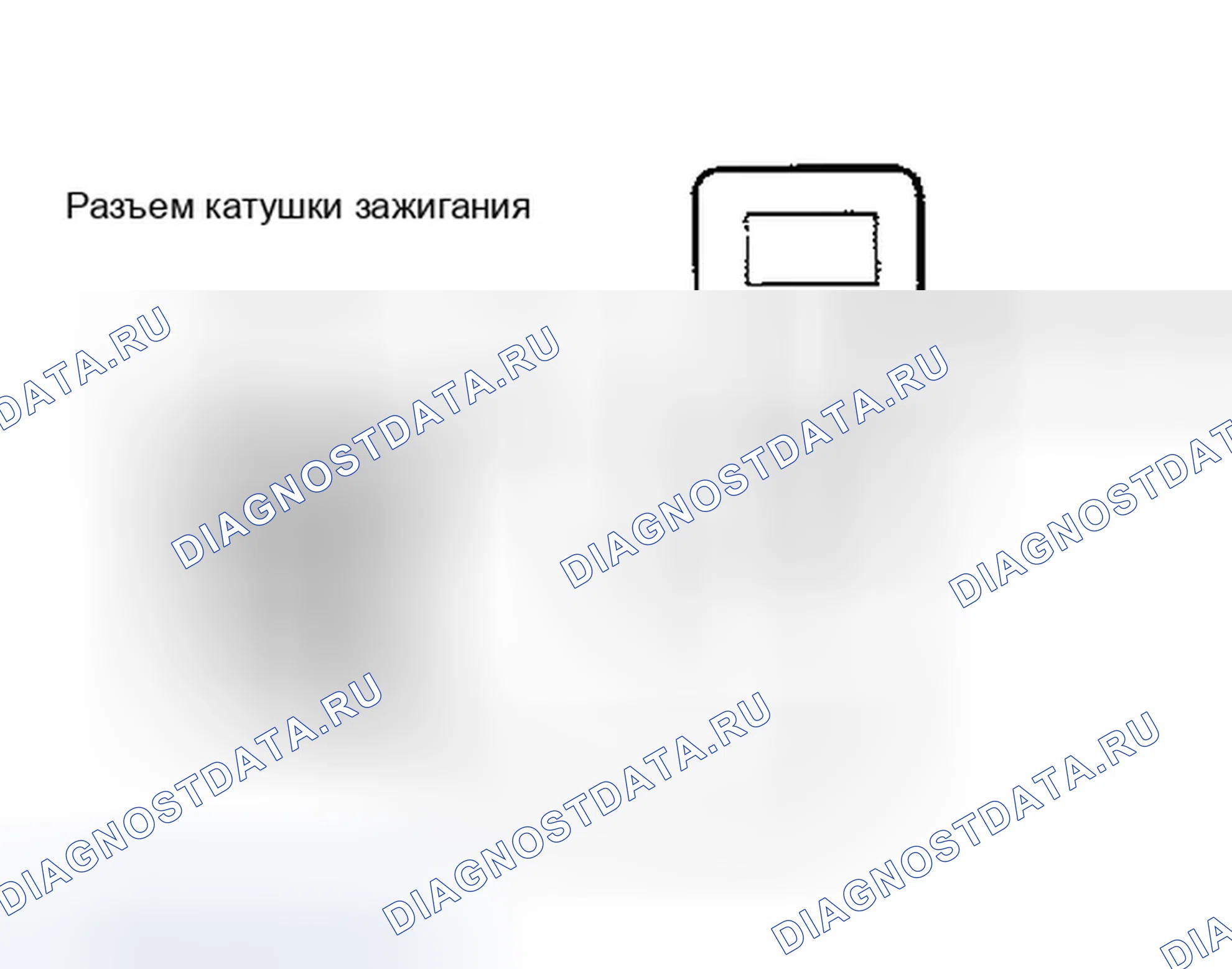 Рис. 16: Сопротивление катушки зажигания. Eagle Summit I