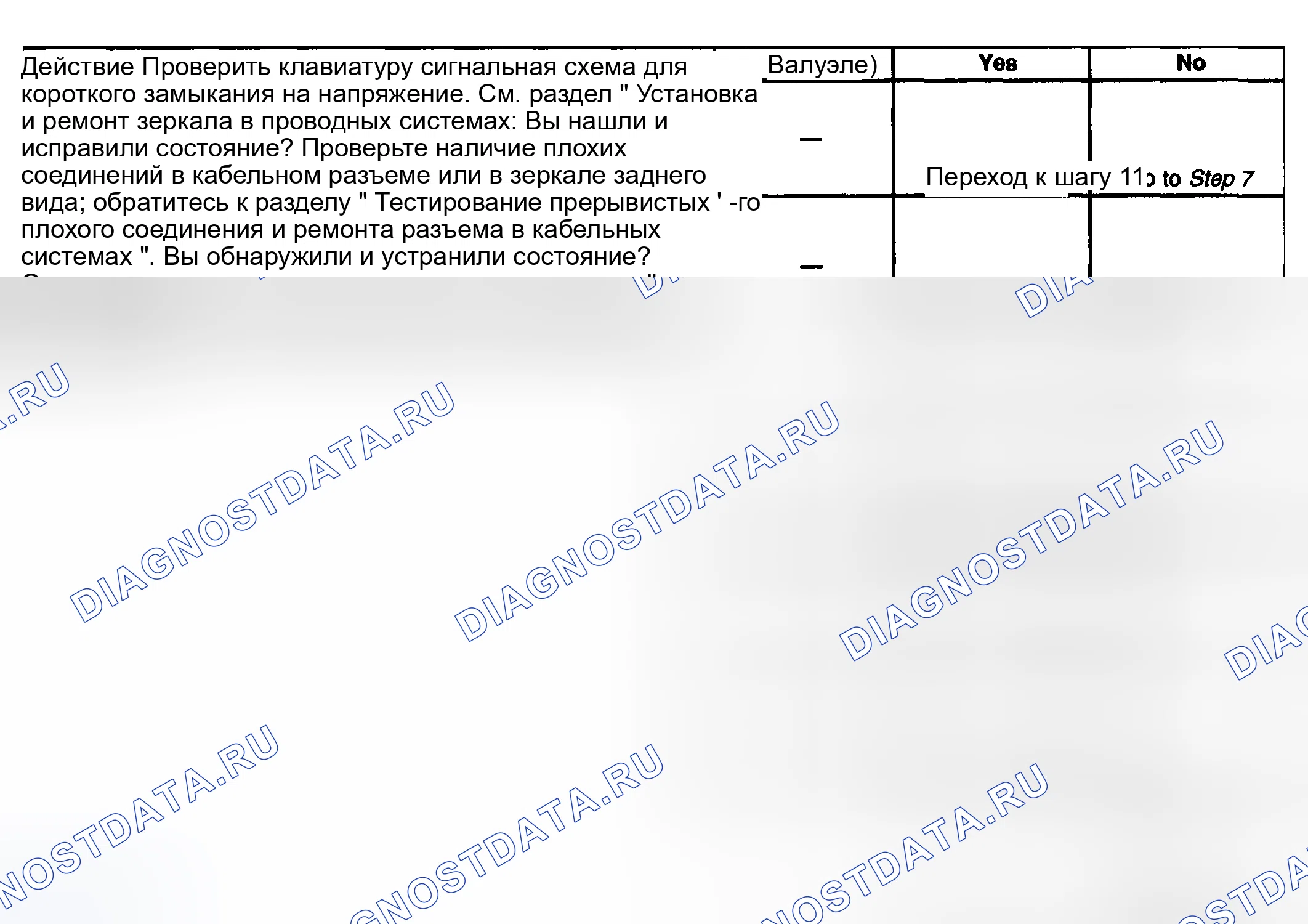 Рис. 103. Kia Ceed CD