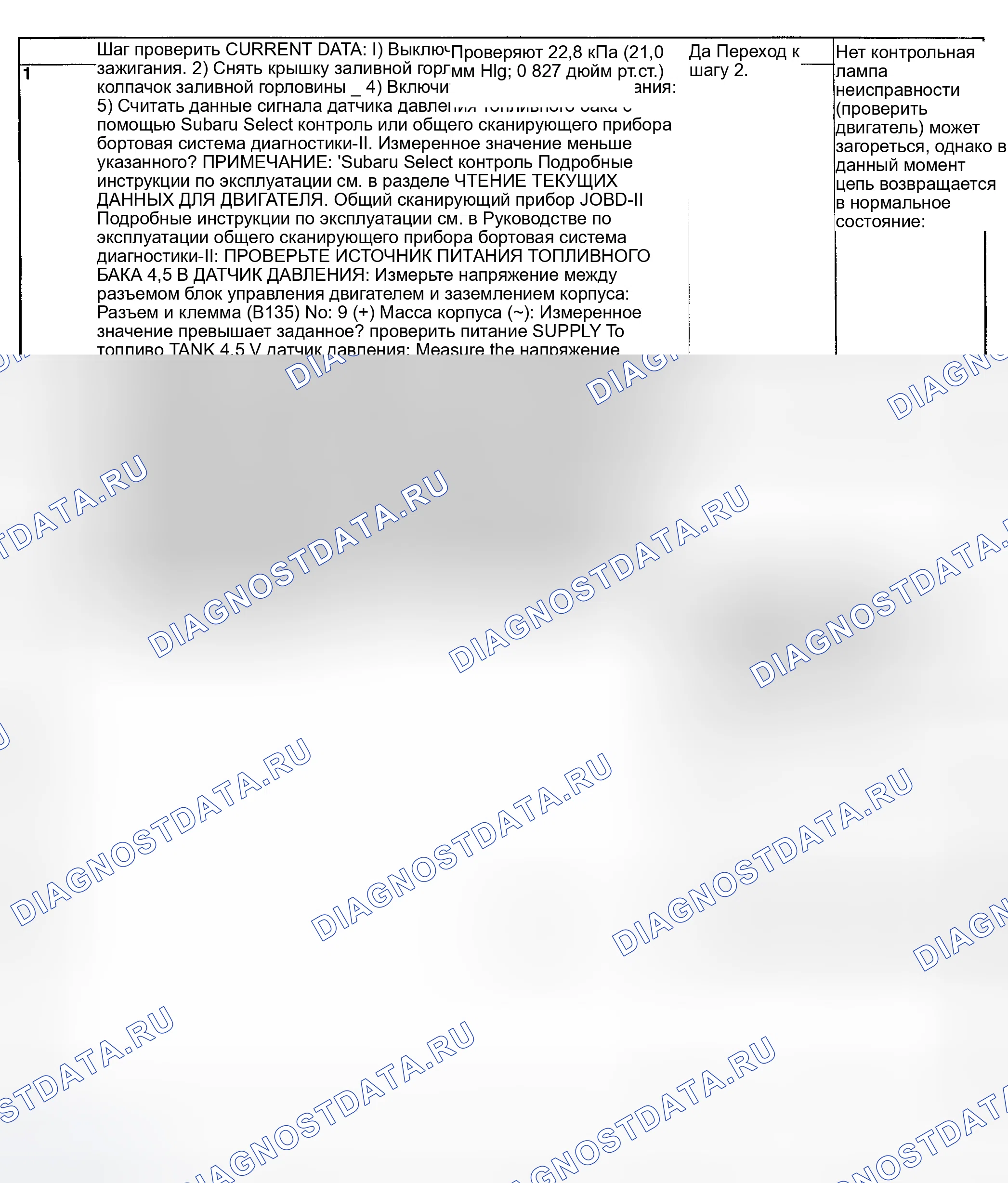 Рис. 167: ДИАГНОСТИЧЕСКАЯ ПРОЦЕДУРА. Subaru Impreza WRX GD/GG рестайлинг