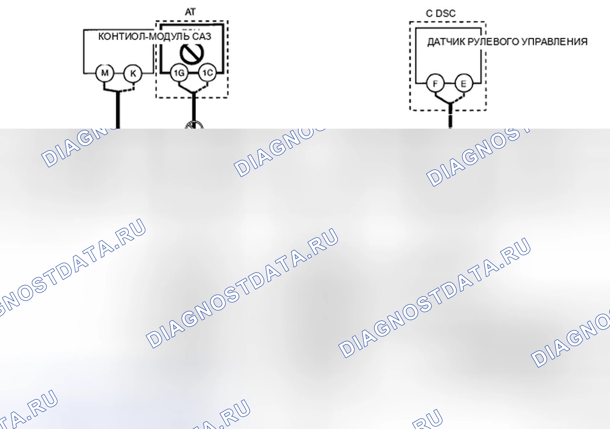 Рис. 6: Схема подключения системы. Mazda RX-8 I рестайлинг