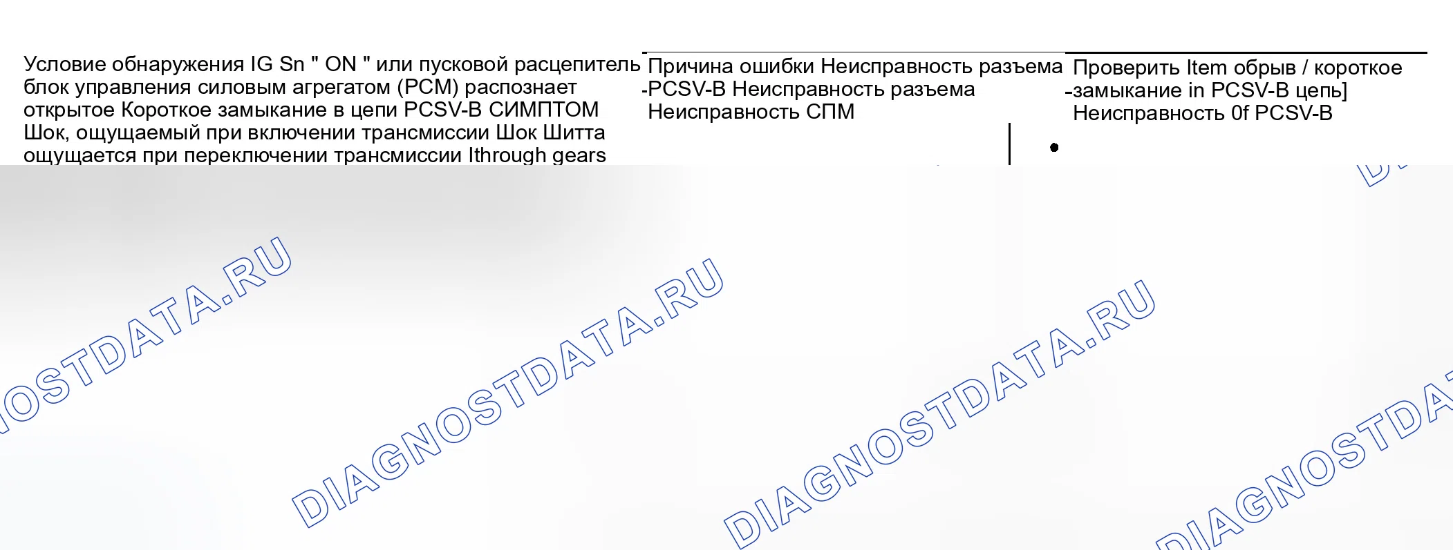 Рис. 74: РУКОВОДСТВО ПО УСТРАНЕНИЮ НЕИСПРАВНОСТЕЙ. Hyundai Accent II рестайлинг