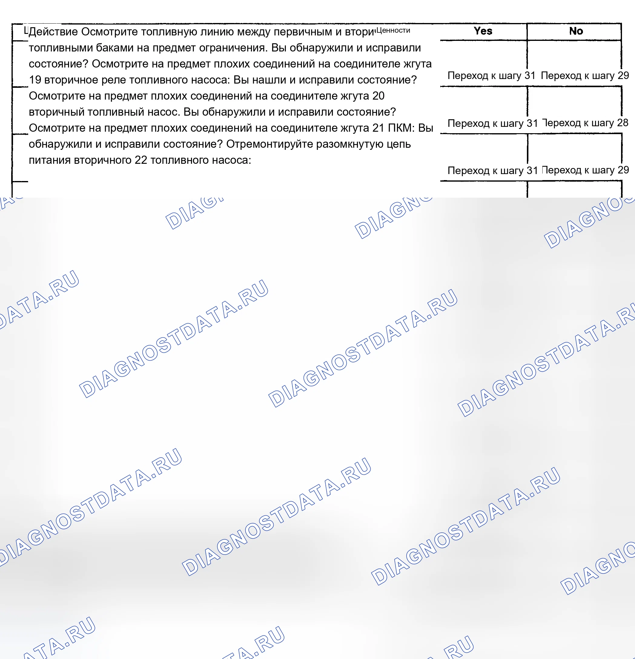 Рис. 388. Chevrolet Avalanche I