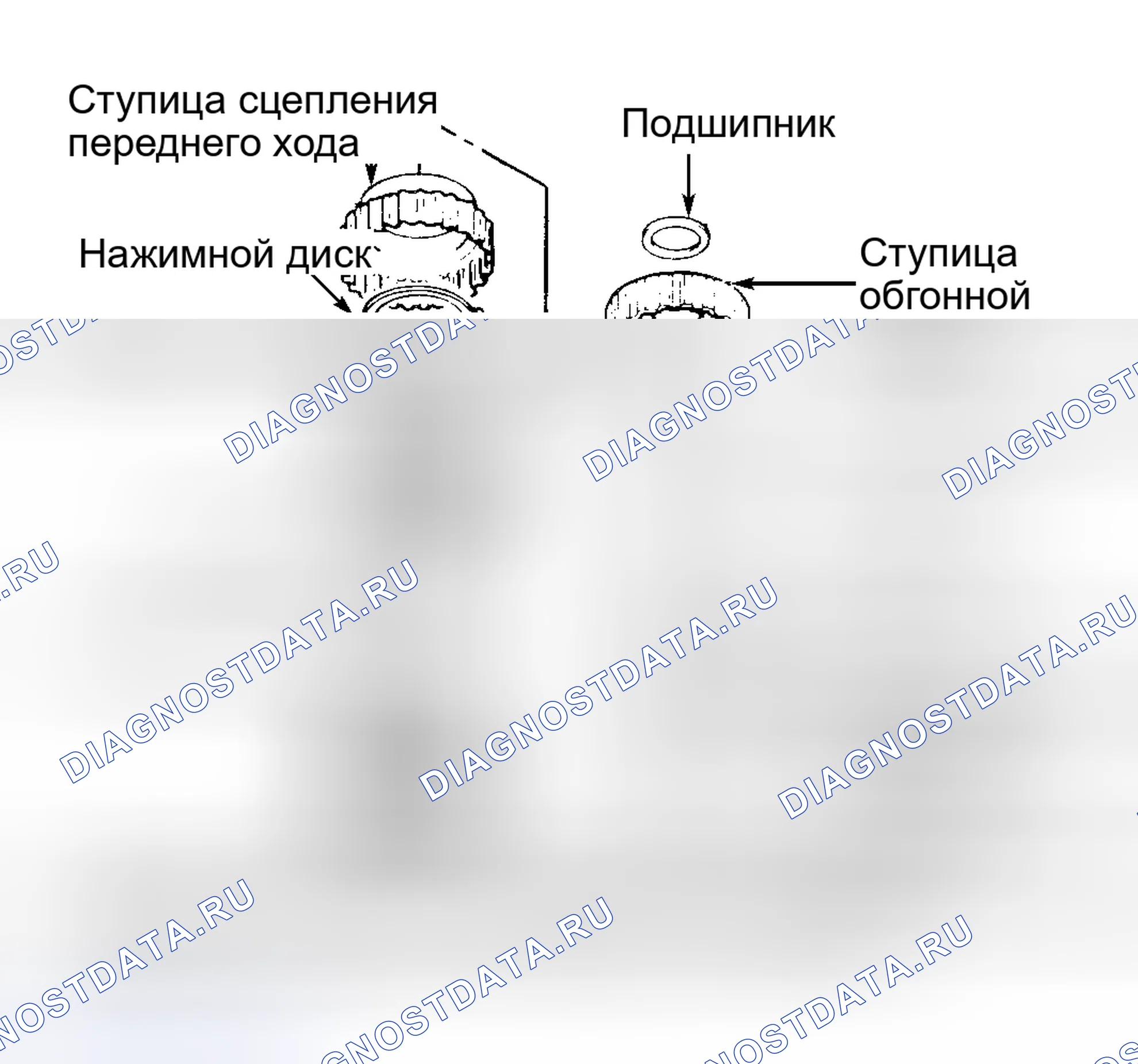 Рис. 89: Разборка. Mazda 929 HD