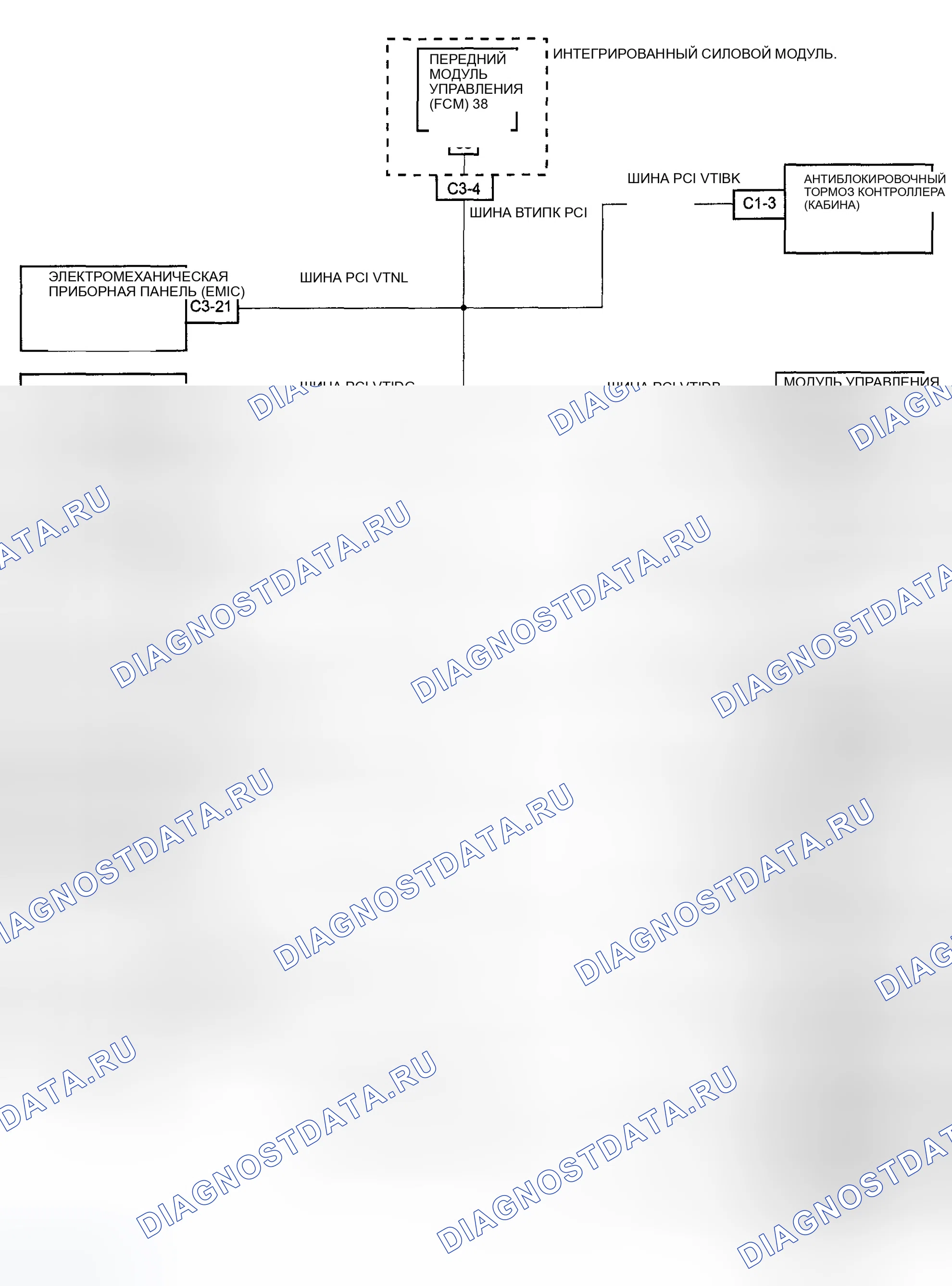 Рис. 565: КОММУНИКАЦИЯ ШИНЫ PCI. Dodge Pickup R1500 
