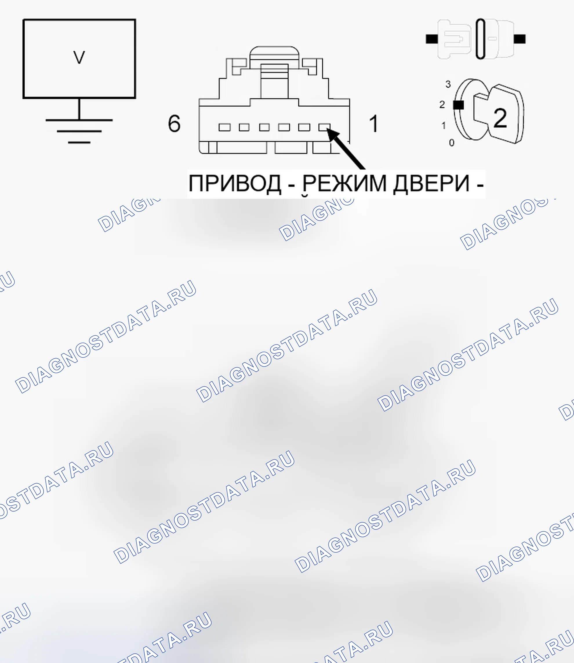 Рис. 46: ДИАГНОСТИЧЕСКИЙ ТЕСТ. Dodge Durango III