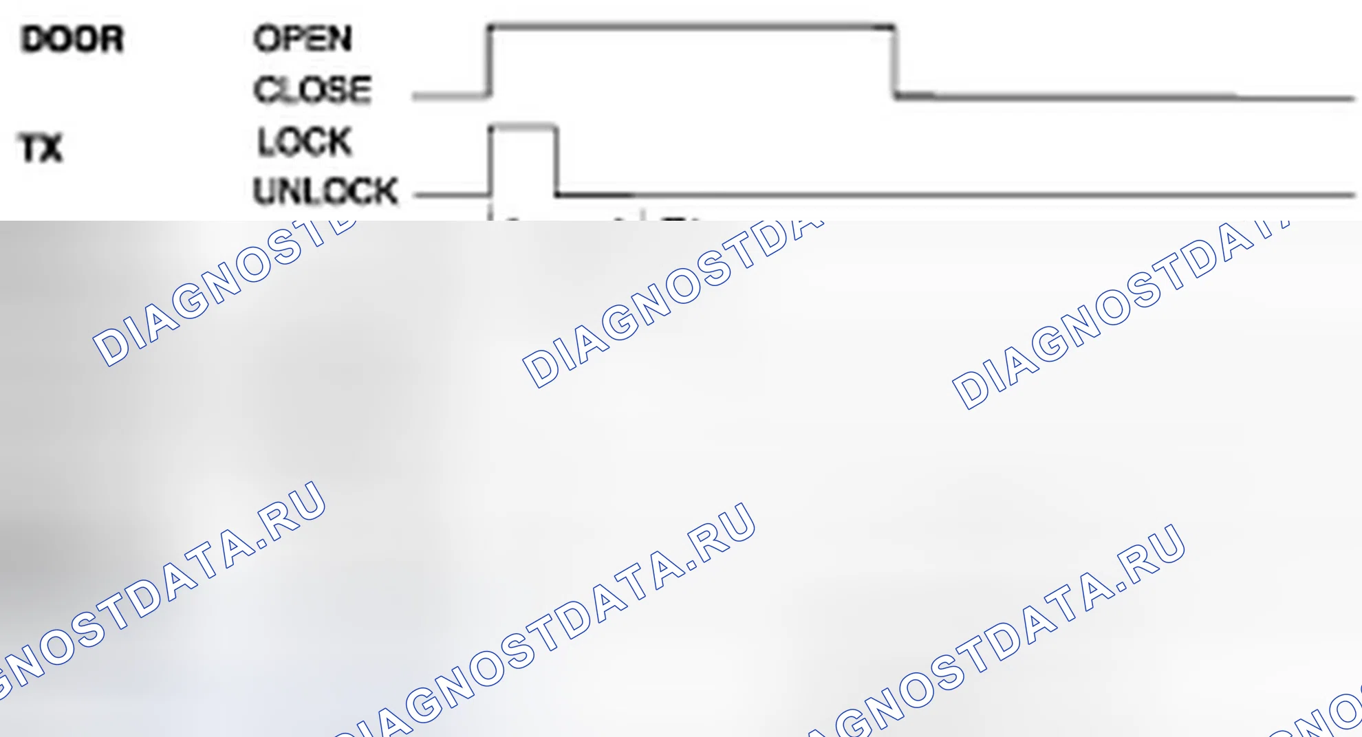 Проверка модуля ETACS. Hyundai H-1 A1