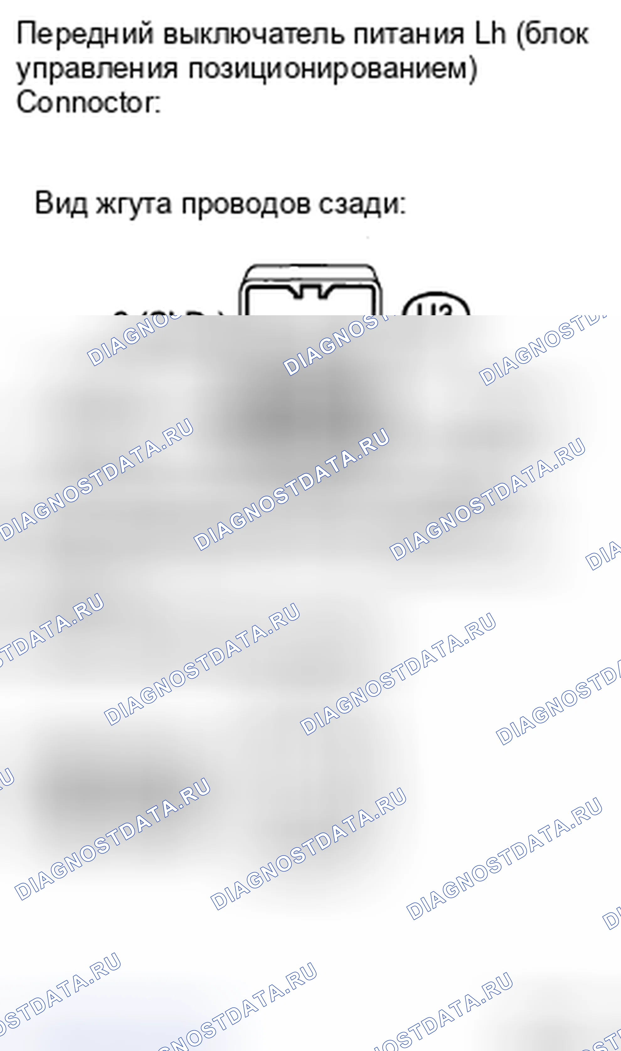 Рис. 2: ПРОЦЕДУРА КОНТРОЛЯ. Haval H5 II