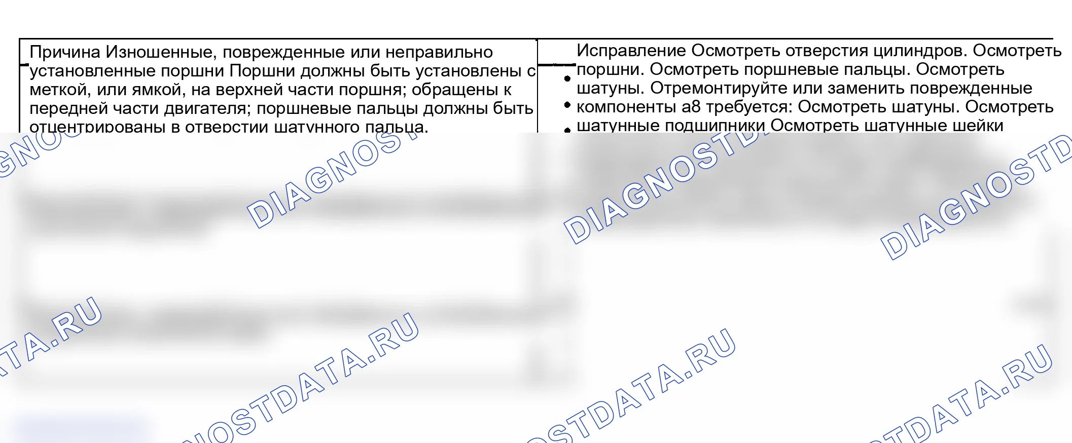 Рис. 34. GMC Savana Special G3500 