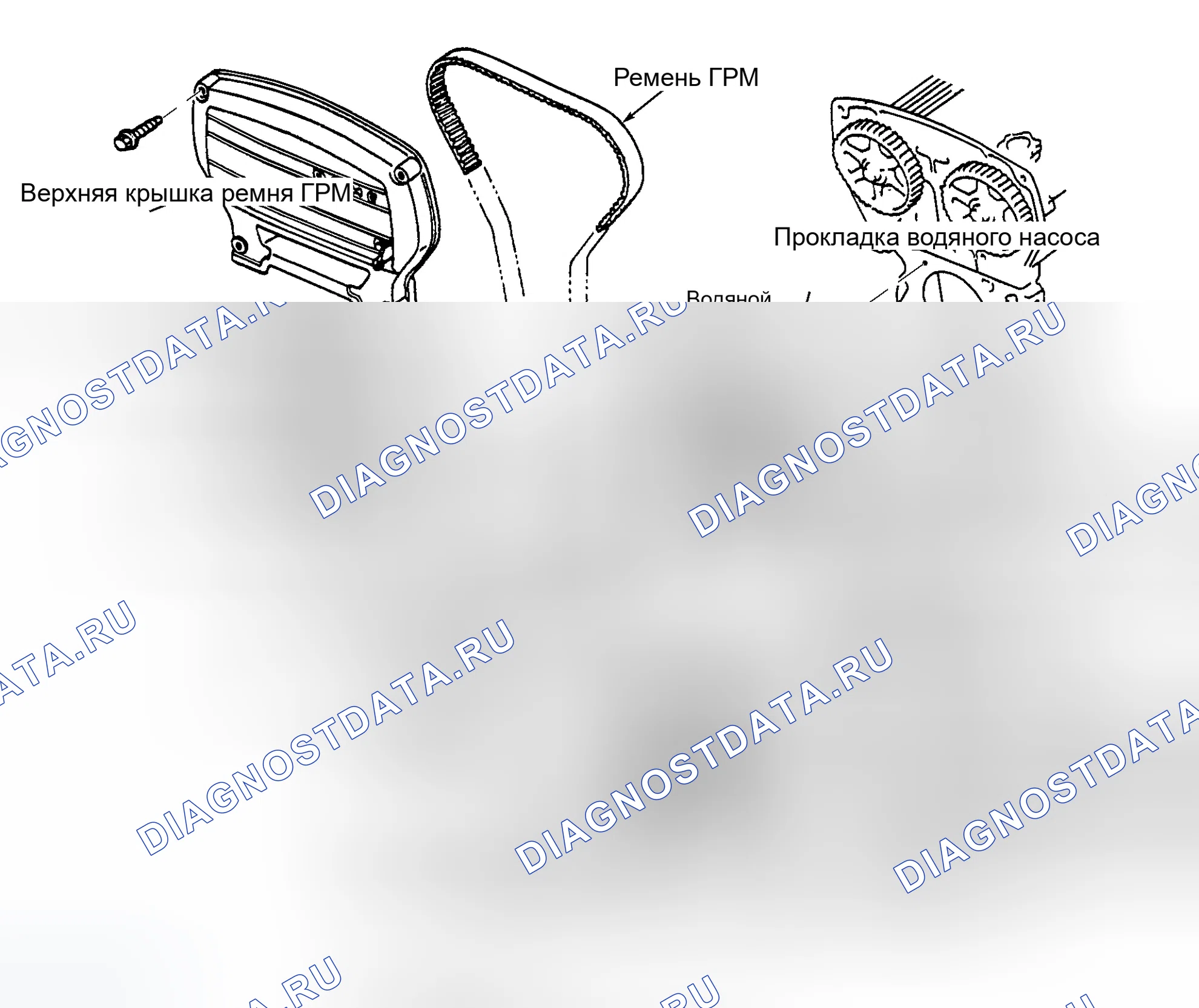 Рис. 1. Ford Escort V рестайлинг