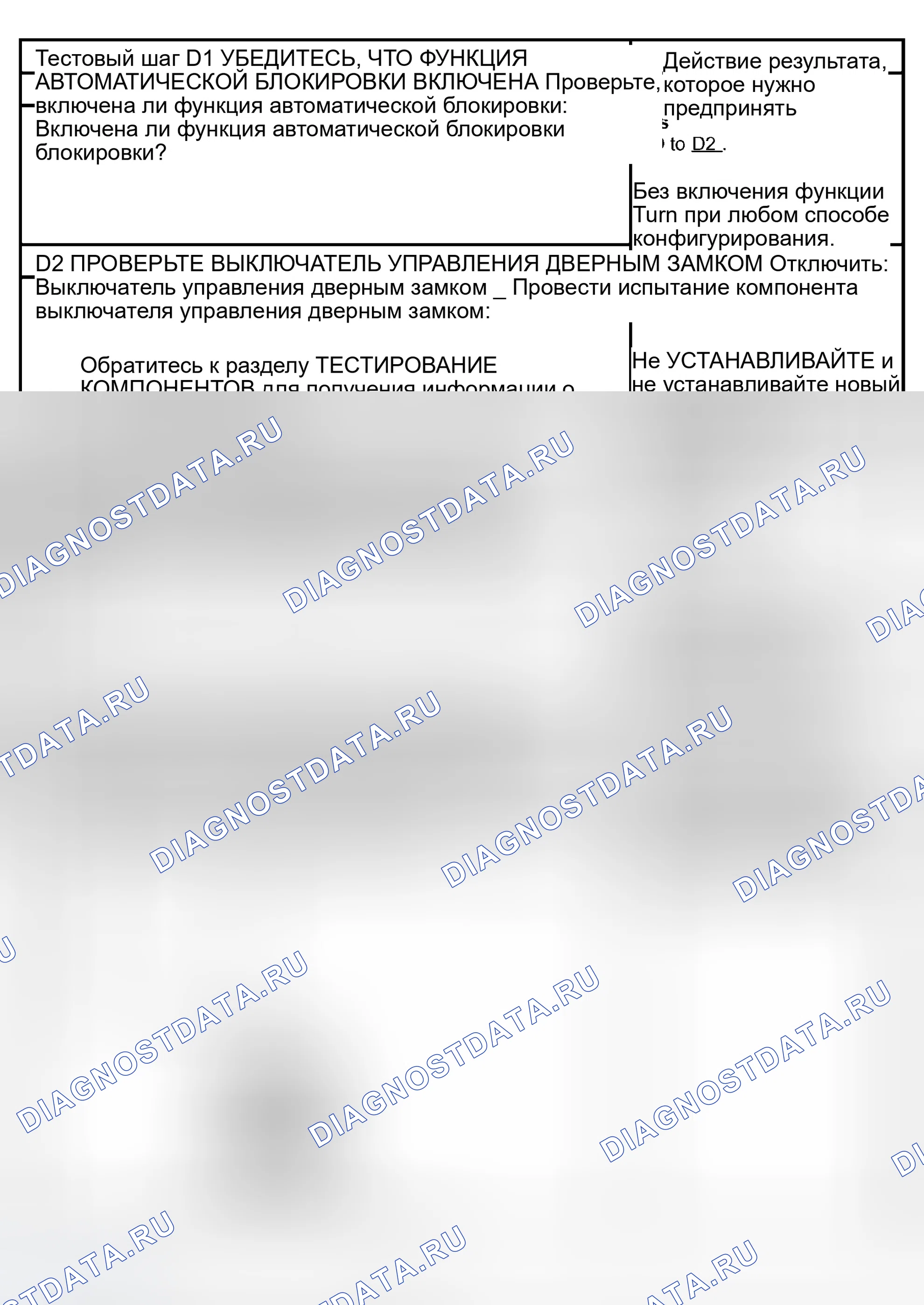 Рис. 41: ТОЧЕЧНОЕ ИСПЫТАНИЕ D: АВТОМАТИЧЕСКАЯ БЛОКИРОВКА РАБОТАЕТ НЕПРАВИЛЬНО. Ford Expedition II