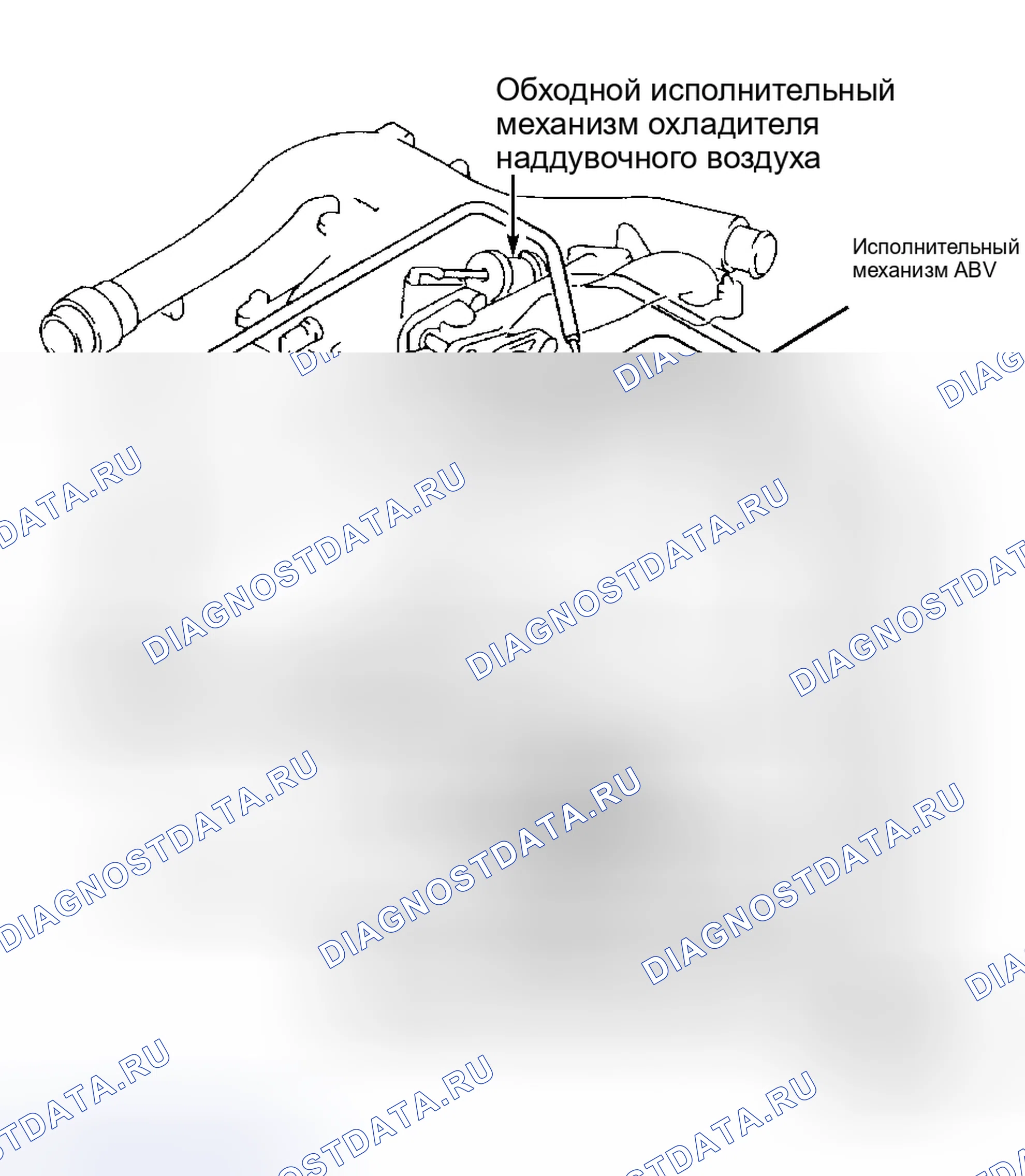 Рис. 22. Honda Civic IX