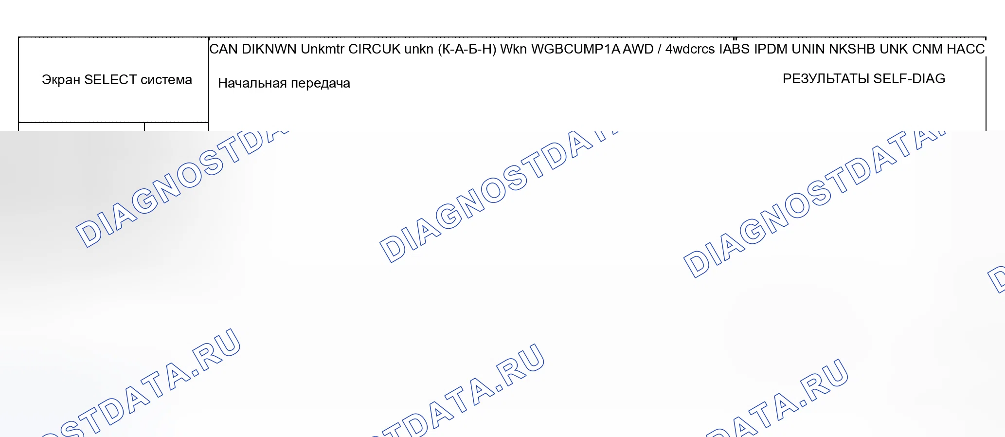 Рис. 220: Случай 7. Honda Lagreat I
