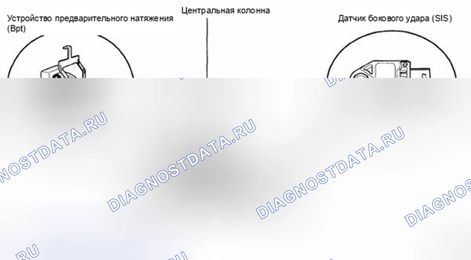 Рис. 5: УСТРОЙСТВО ПРЕДВАРИТЕЛЬНОГО НАТЯЖЕНИЯ РЕМНЯ БЕЗОПАСНОСТИ (Bpt) / ДАТЧИК БОКОВОГО УДАРА (SIS). Geely Preface I рестайлинг