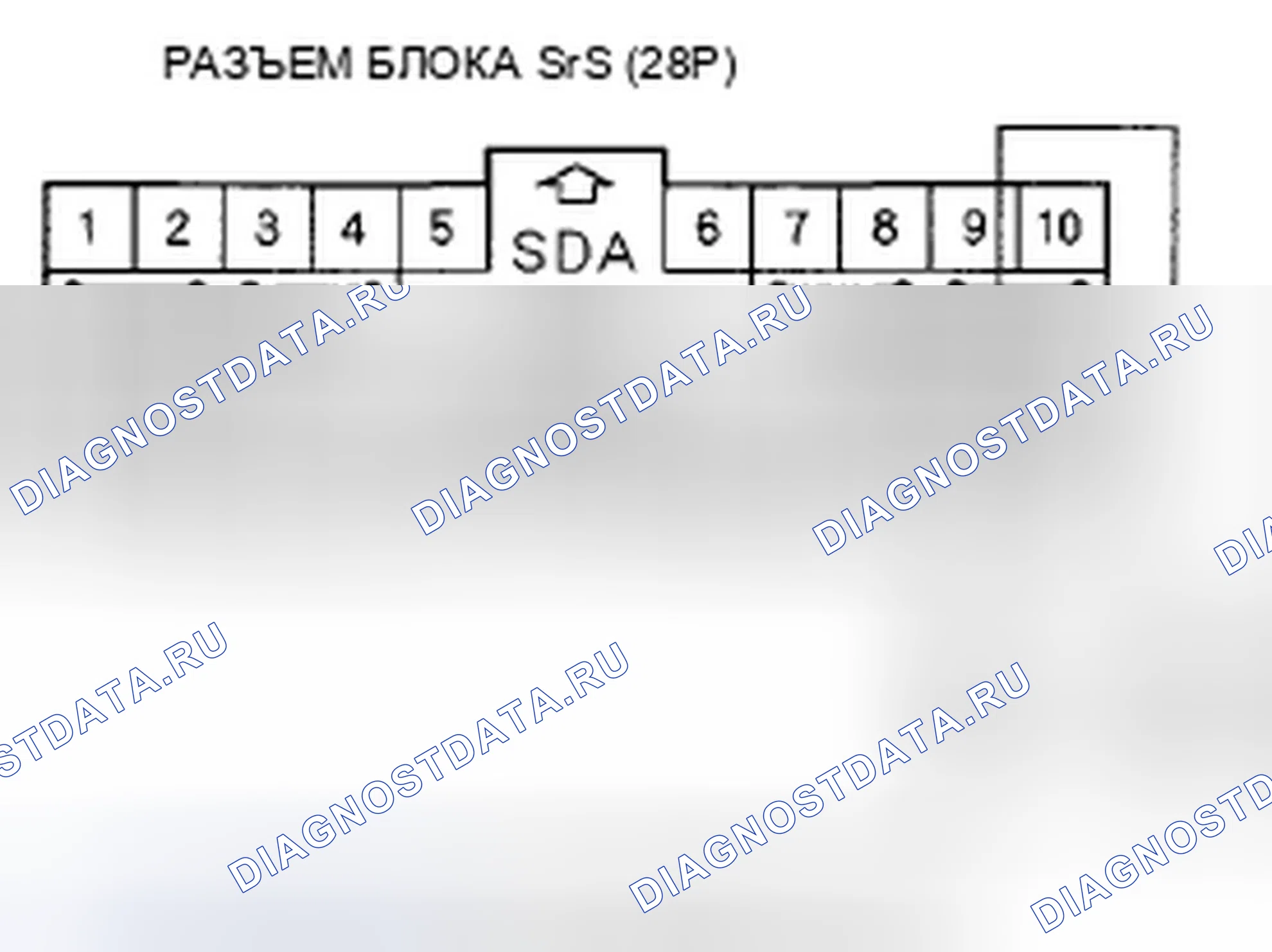 Рис. 93. Honda Ridgeline I рестайлинг