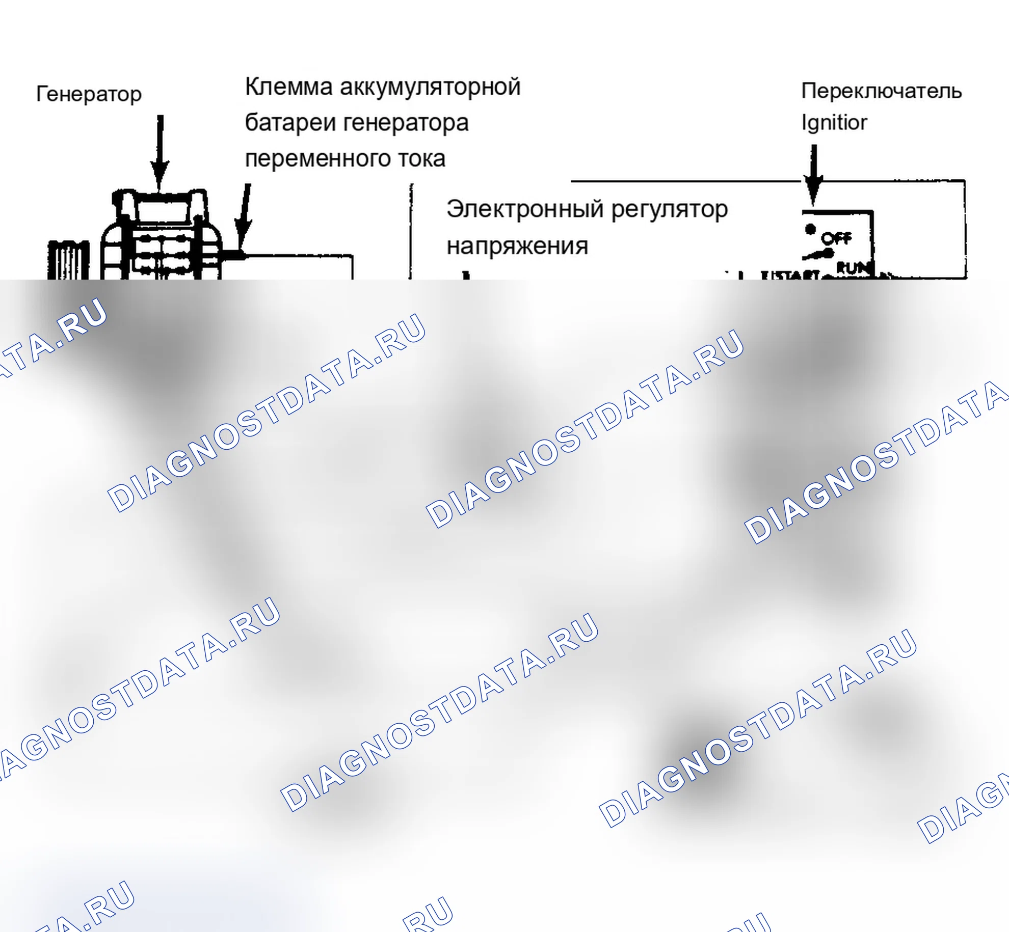 Рис. 9: РЕГУЛИРОВКА системы зарядки электрооборудования. Plymouth Grand Voyager I