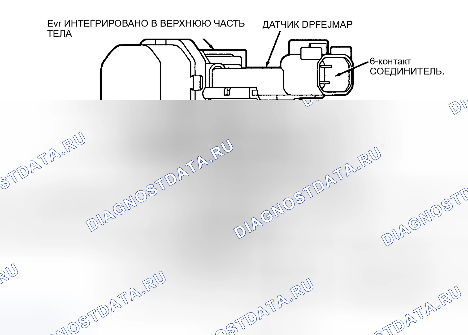 Рис. 90. Hyundai ix20 I рестайлинг