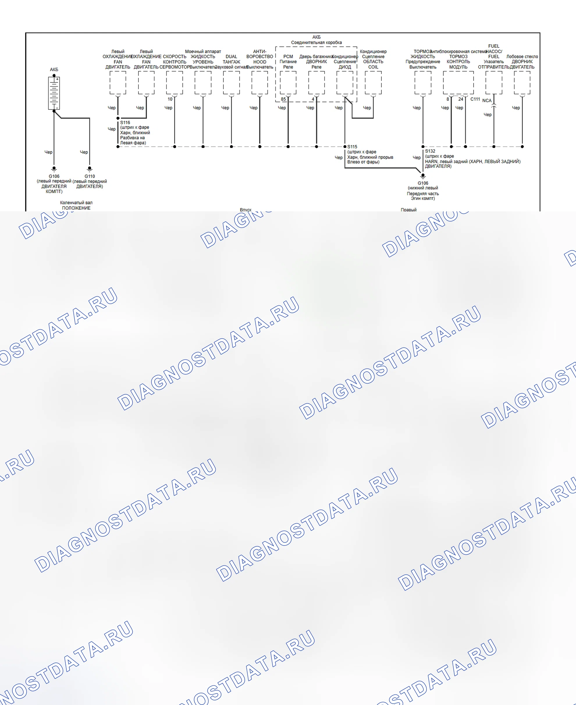 Рис. 133: Схема разводки массы (Windstar - 1 из 2). Hyundai Porter II