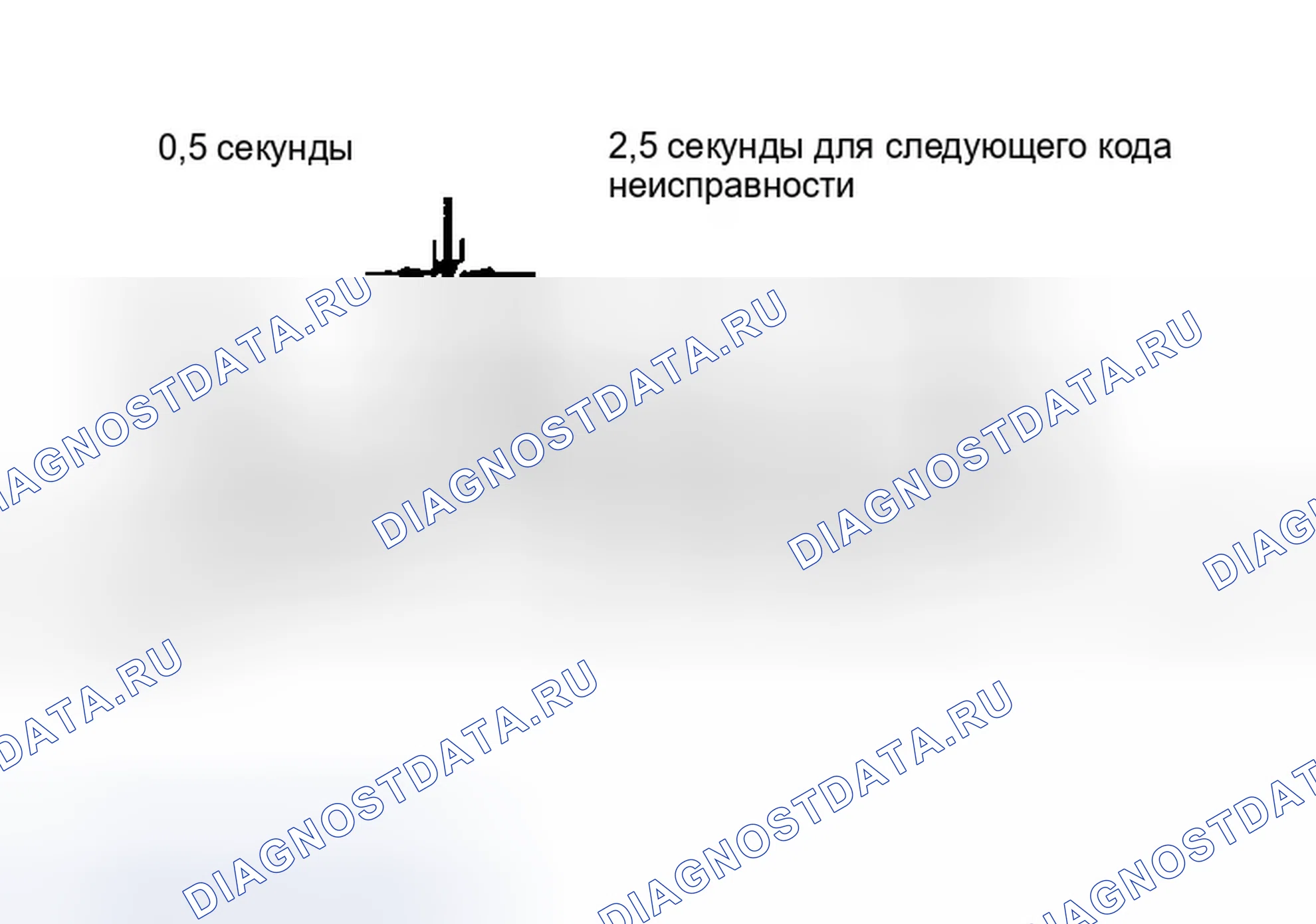 Рис. 163. Geo Prizm II