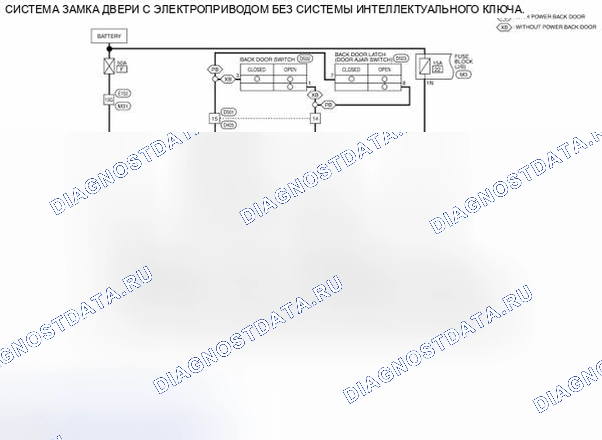 Рис. 508: электросхема - СИСТЕМА БЛОКИРОВКИ ДВЕРЕЙ С СИЛОВЫМ ПРИВОДОМ. Honda N-VAN I