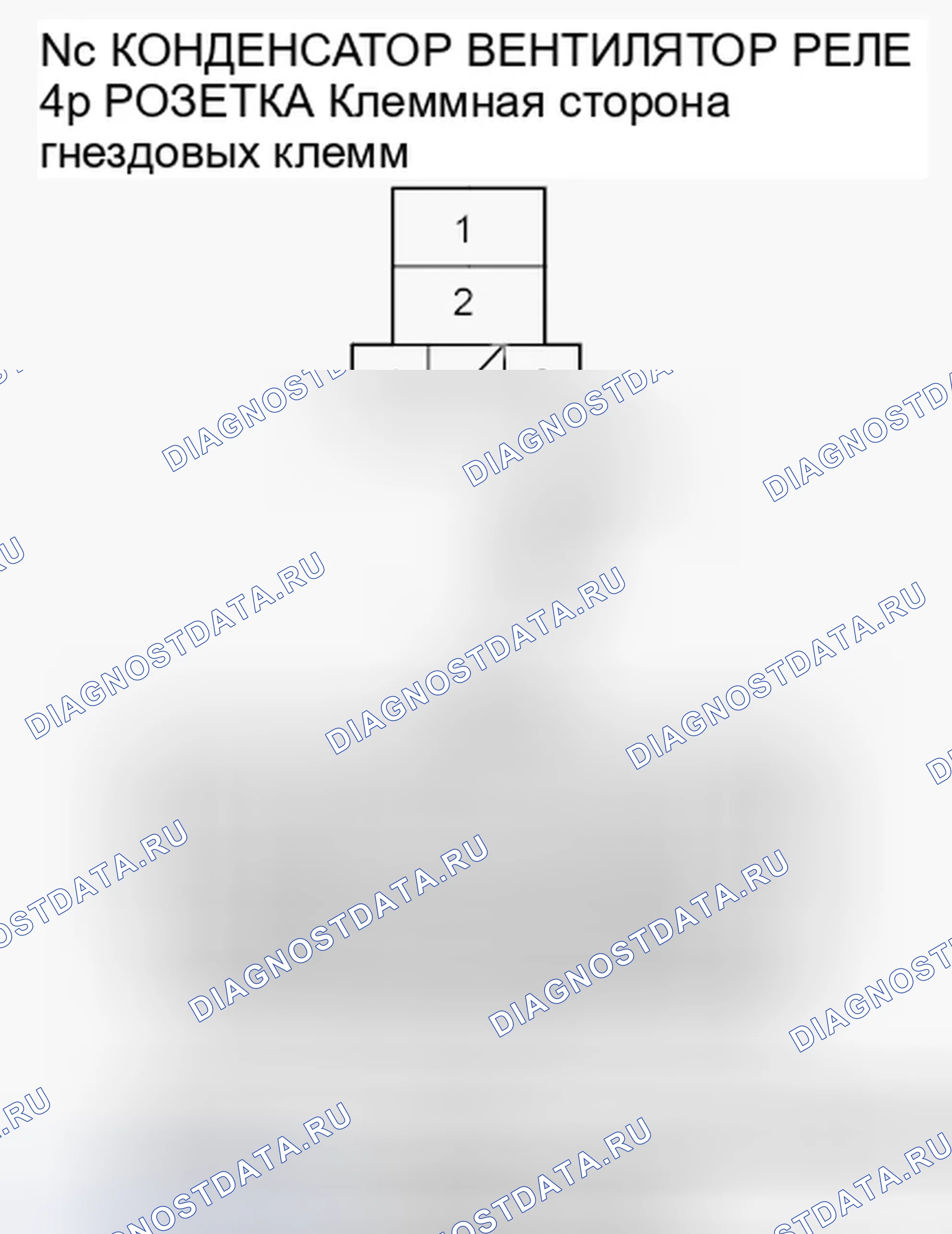 Рис. 33. Honda Ridgeline I рестайлинг