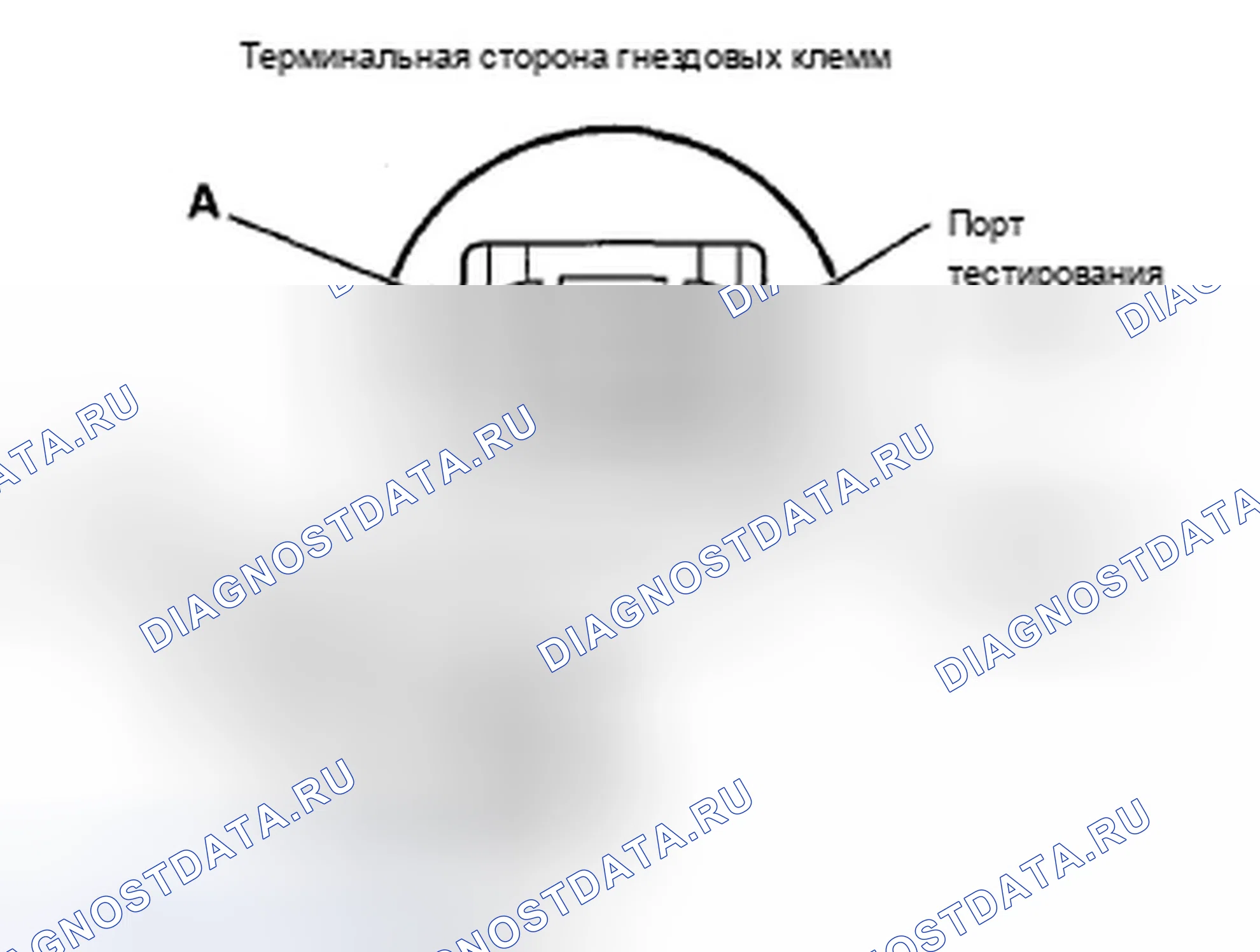 Рис. 236: Водонепроницаемые разъемы SRS. Acura ZDX I