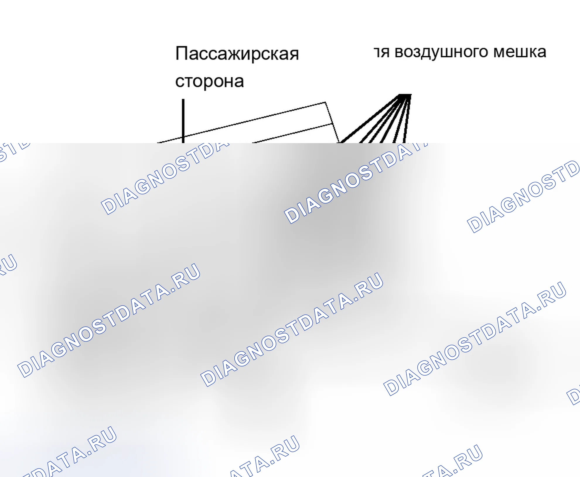 Рис. 8. BMW Z4 E85/E86