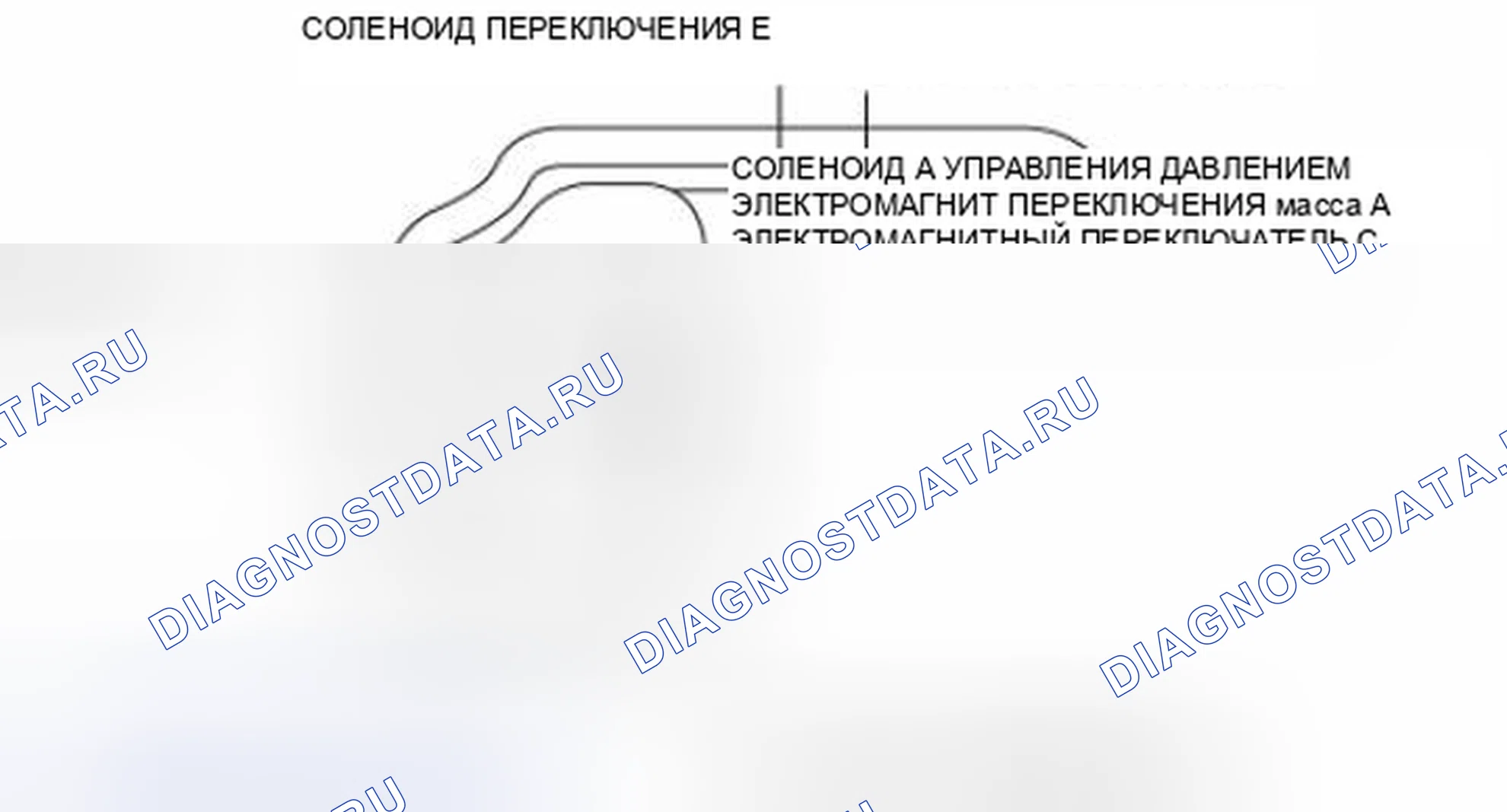 Рис. 586. Mazda 3 BL рестайлинг