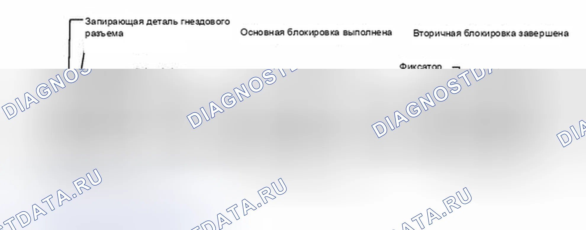 Рис. 157. Toyota Prius C I