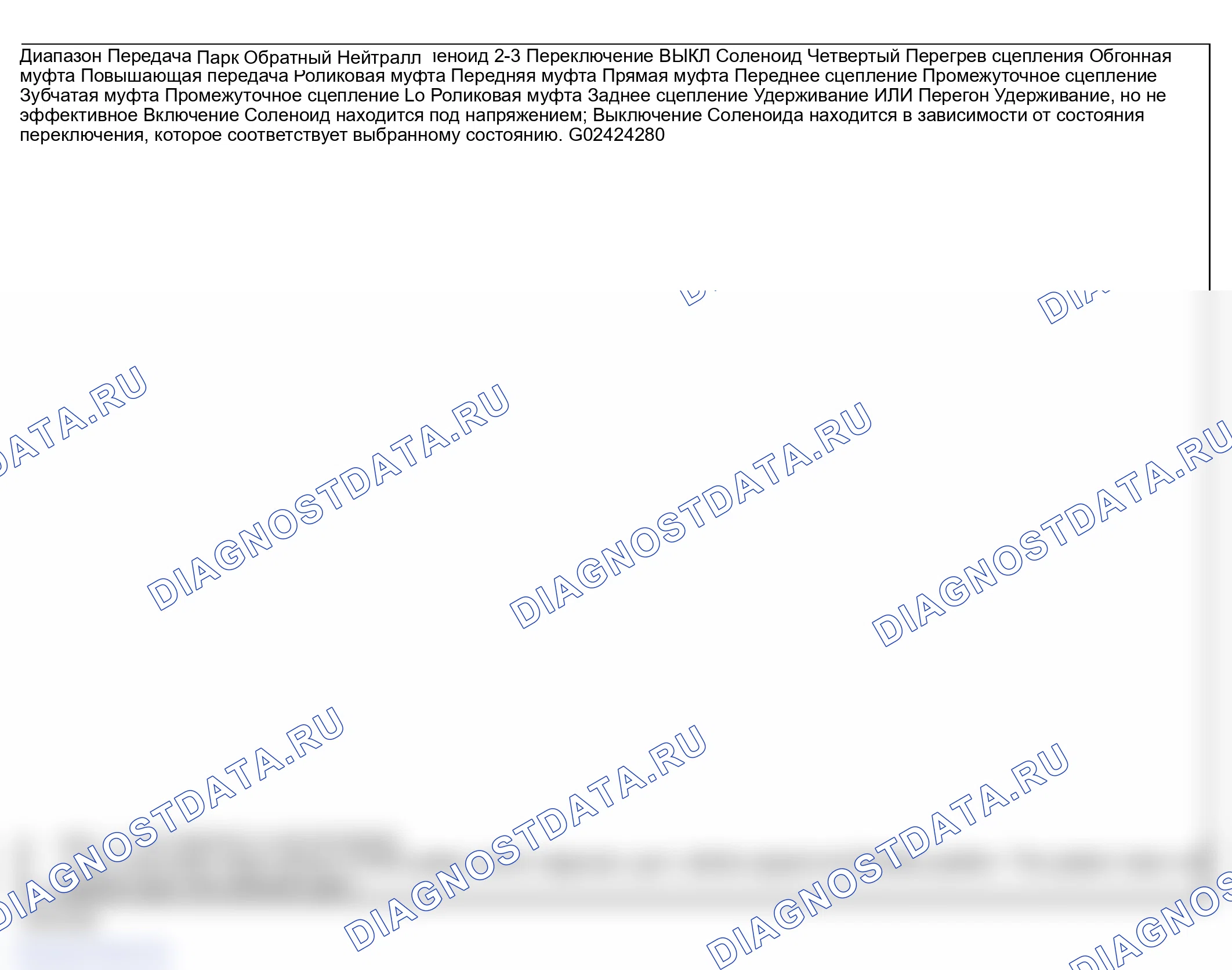 Рис. 636: Референтный диапазон. GMC Savana Special G3500 