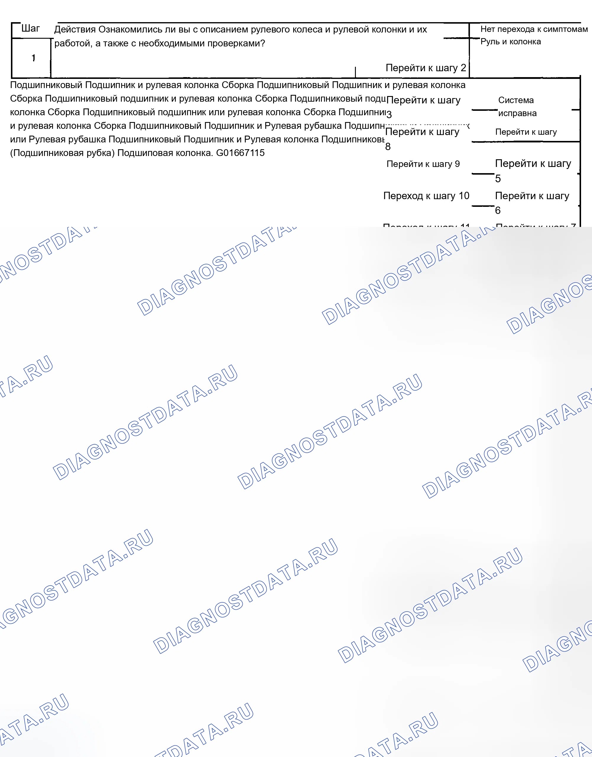 Рис. 16: Ослабление в рулевой колонке. Chevrolet Silverado 2500 