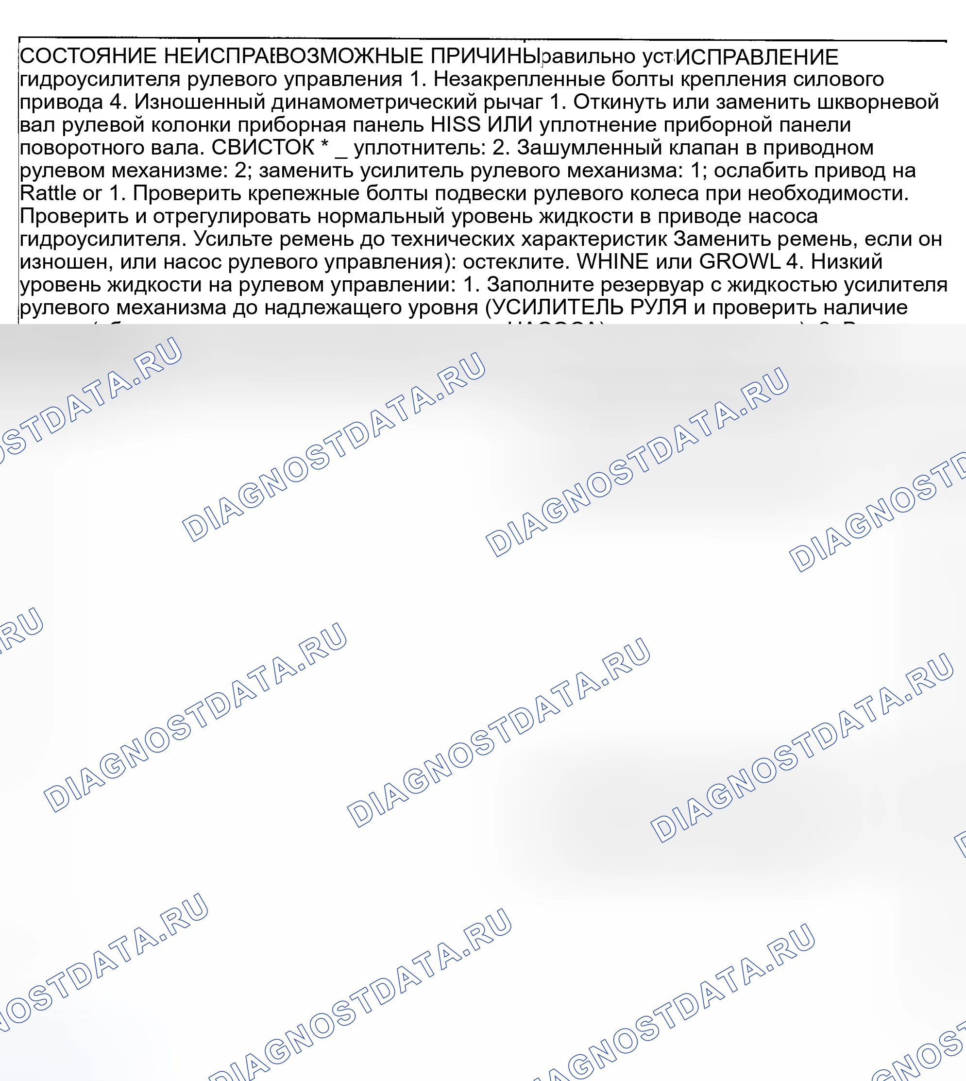 Рис. 30: РУЛЕВАЯ КОЛОНКА. Chrysler Prowler I