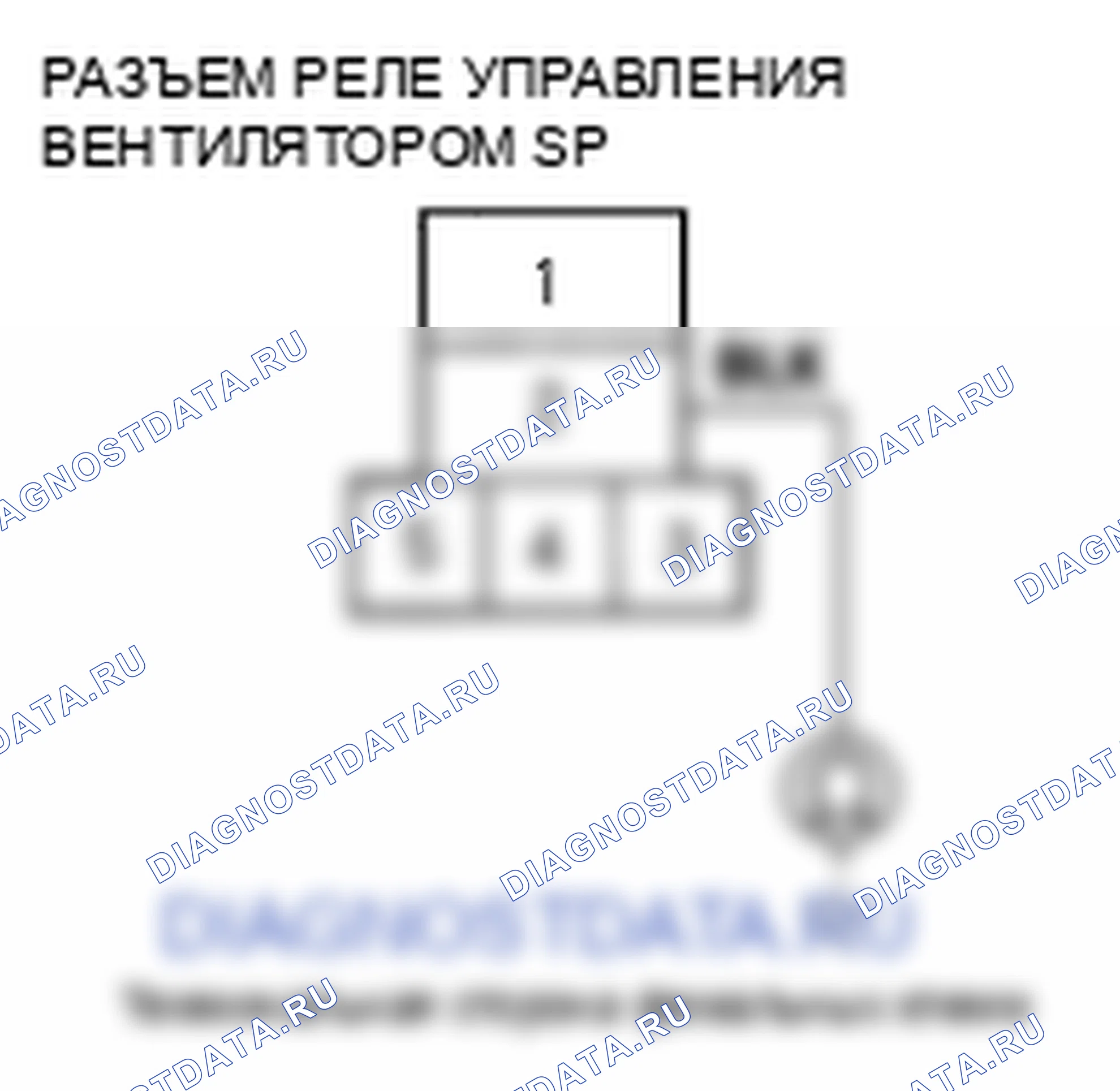 Рис. 28: Поиск и устранение неисправностей в высокоскоростной цепи вентилятора конденсатора переменного тока. Honda Ridgeline I рестайлинг