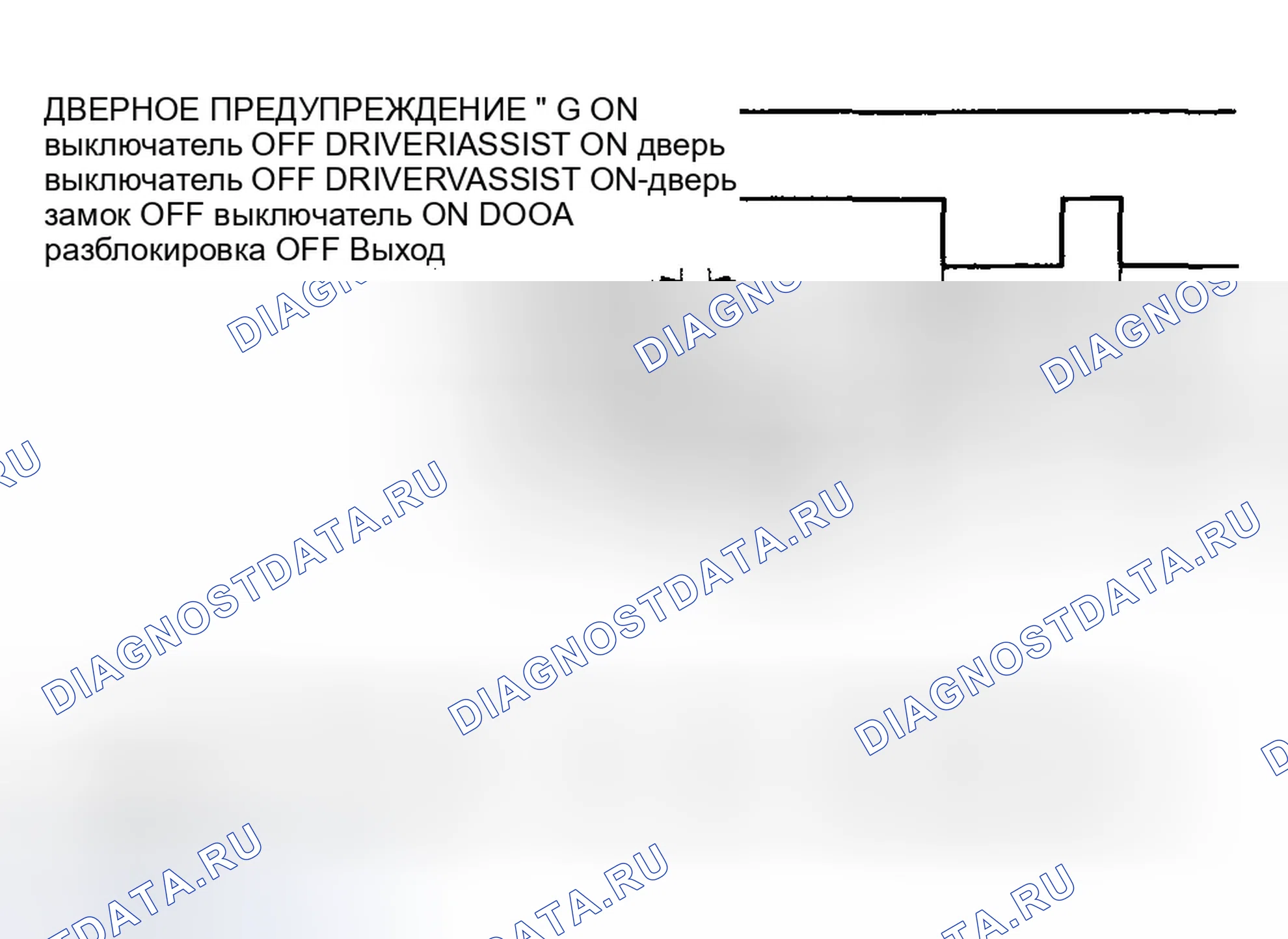 Рис. 13. Hyundai Elantra III рестайлинг