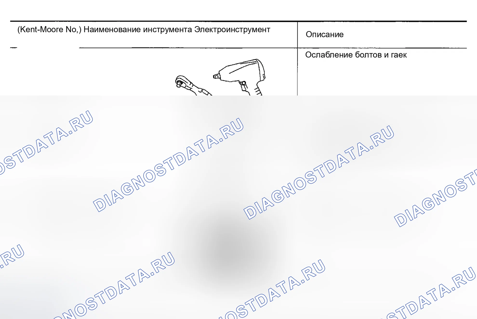 Рис. 302: КОММЕРЧЕСКИЕ СЕРВИСНЫЕ ИНСТРУМЕНТЫ. Infiniti G35 III