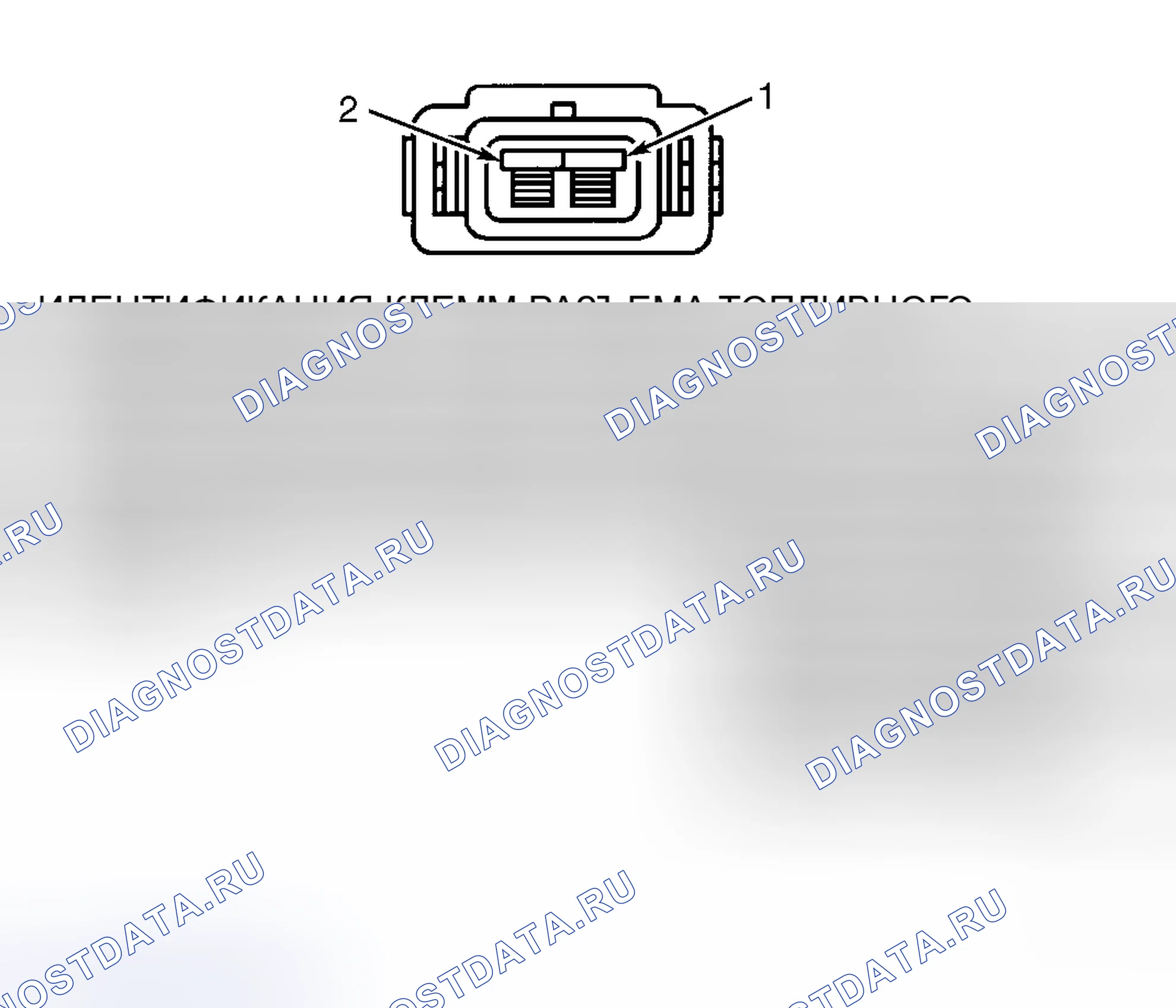Рис. 15. Chrysler Grand Voyager III
