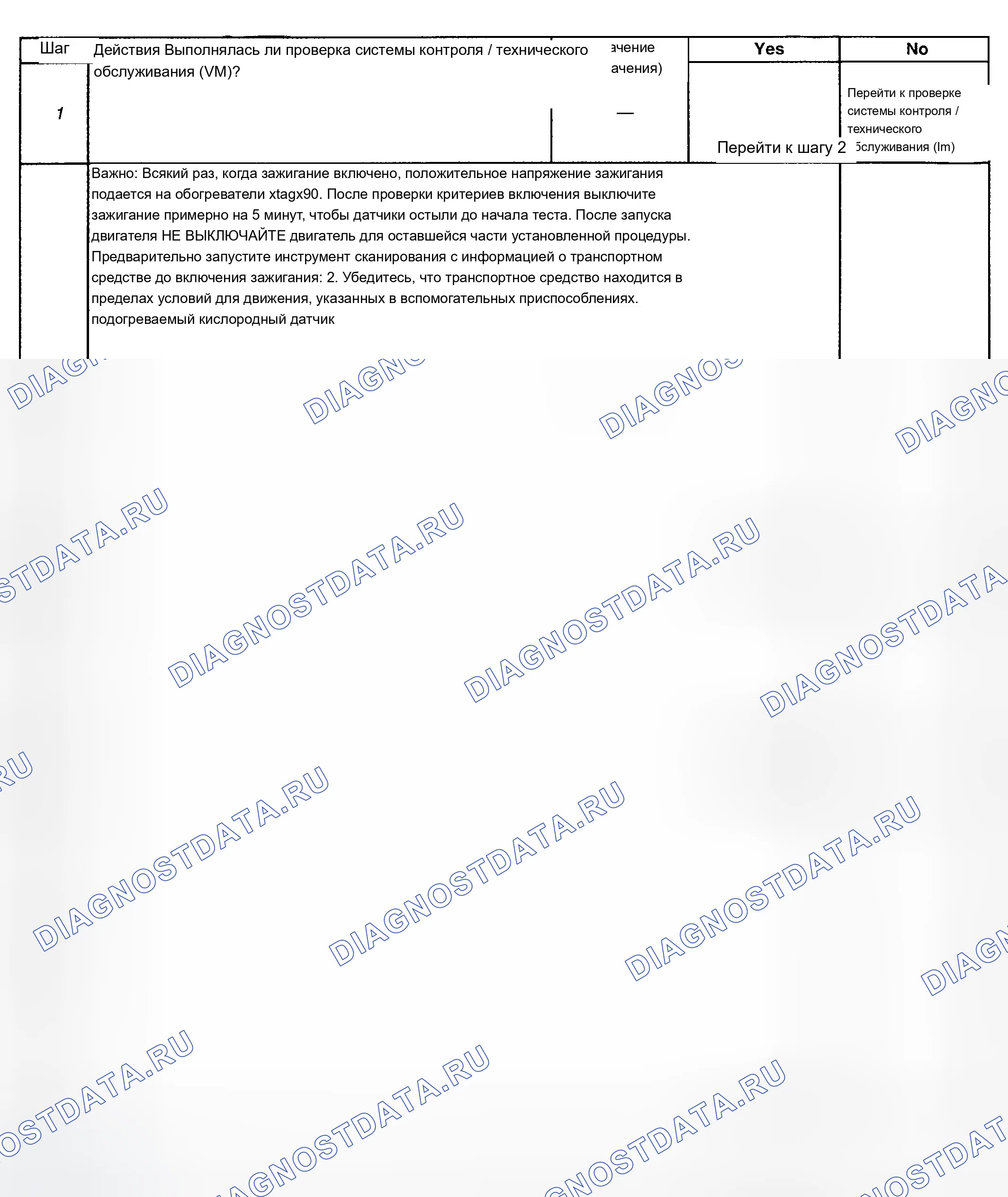 Рис. 61: Процедура. Chevrolet Chevy Express H2500 
