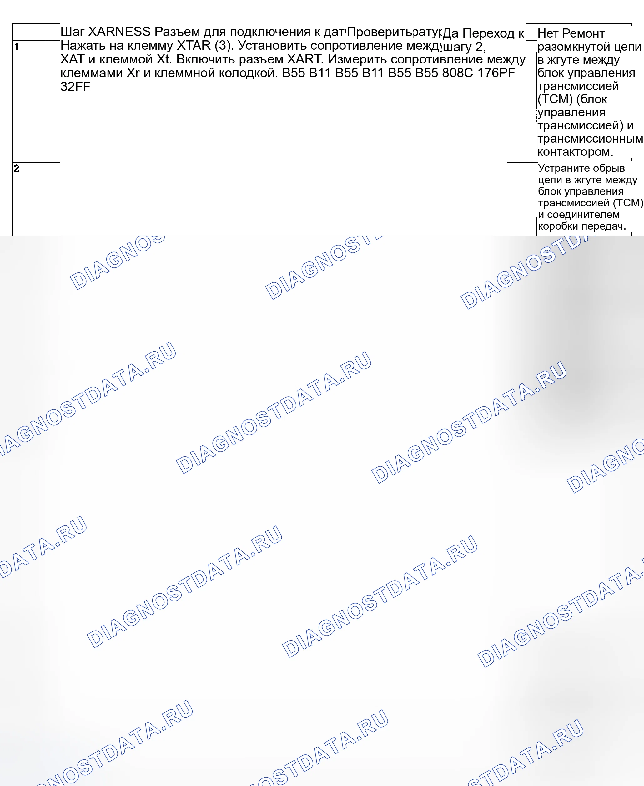 Рис. 755. Subaru Baja I