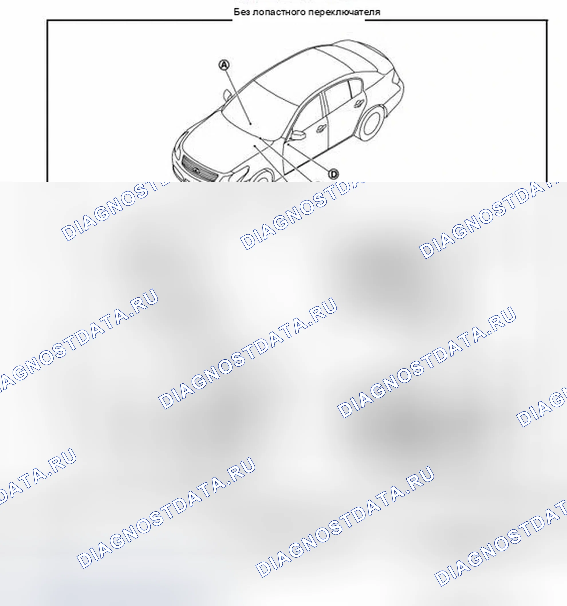 Рис. 192: Расположение компонентов. Infiniti G37 IV рестайлинг