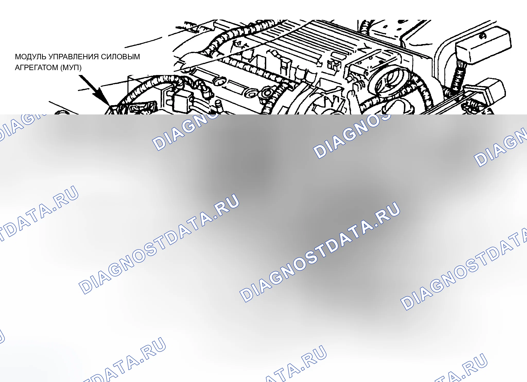 Рис. 9. Chevrolet Camaro IV