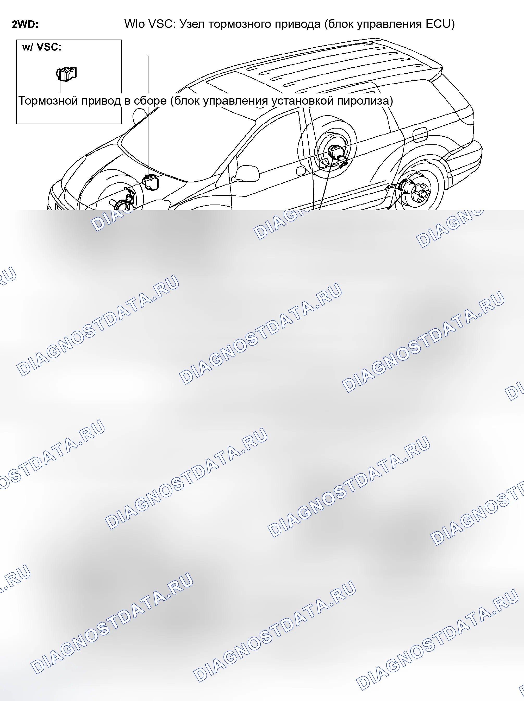 Рис. 23: РАСПОЛОЖЕНИЕ. Toyota Sienna II