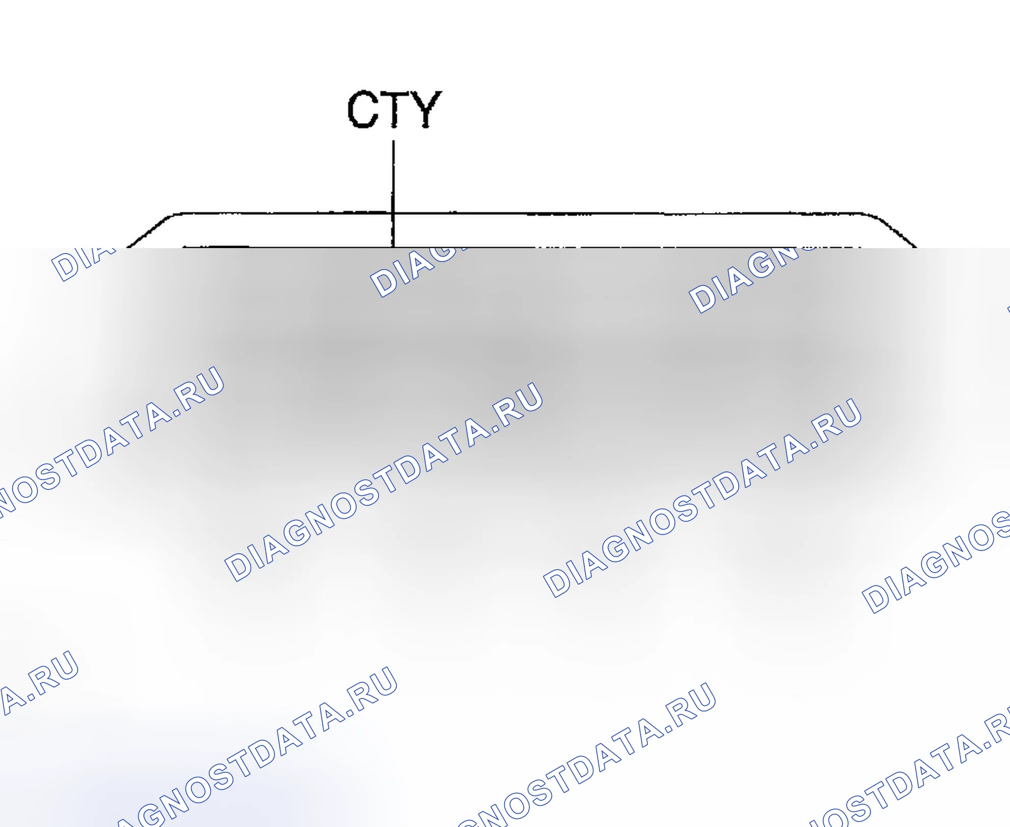 Рис. 30. Toyota Highlander I
