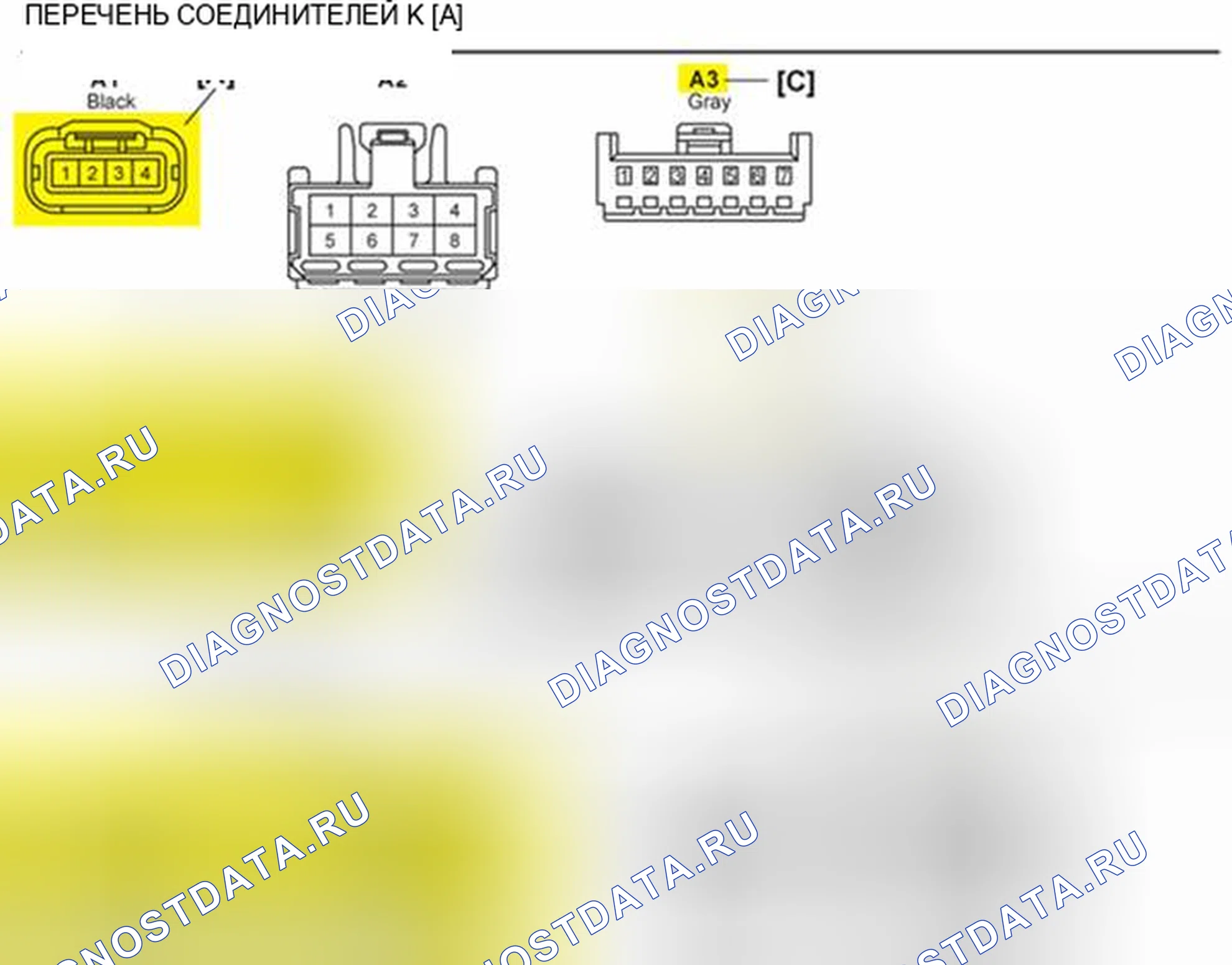 Рис. 13. Honda Accord V