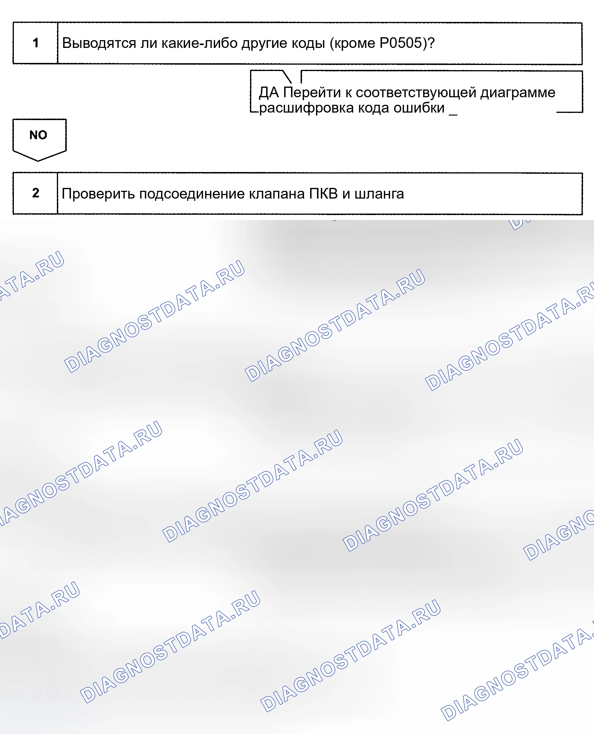 Рис. 189: Диагностика и ремонт. Toyota MR2 W30