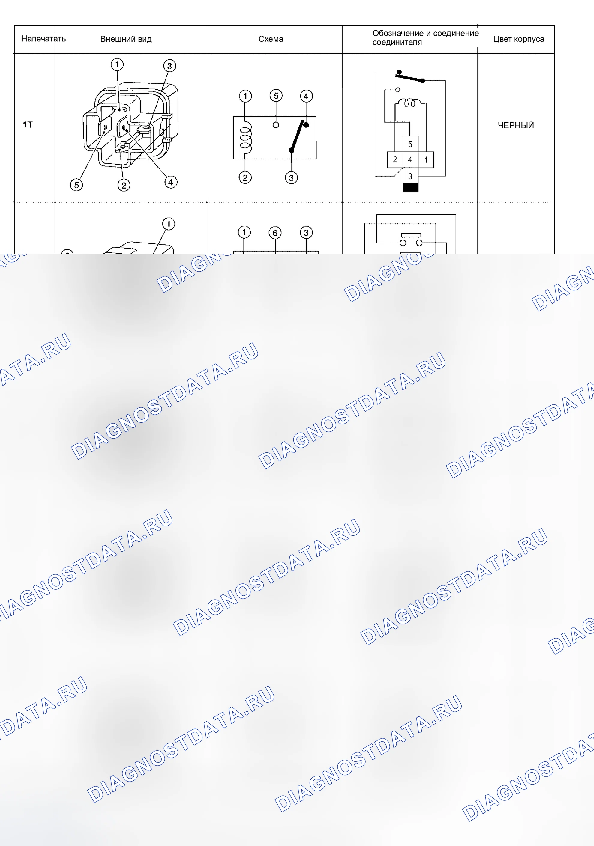 Рис. 72. Honda Odyssey I
