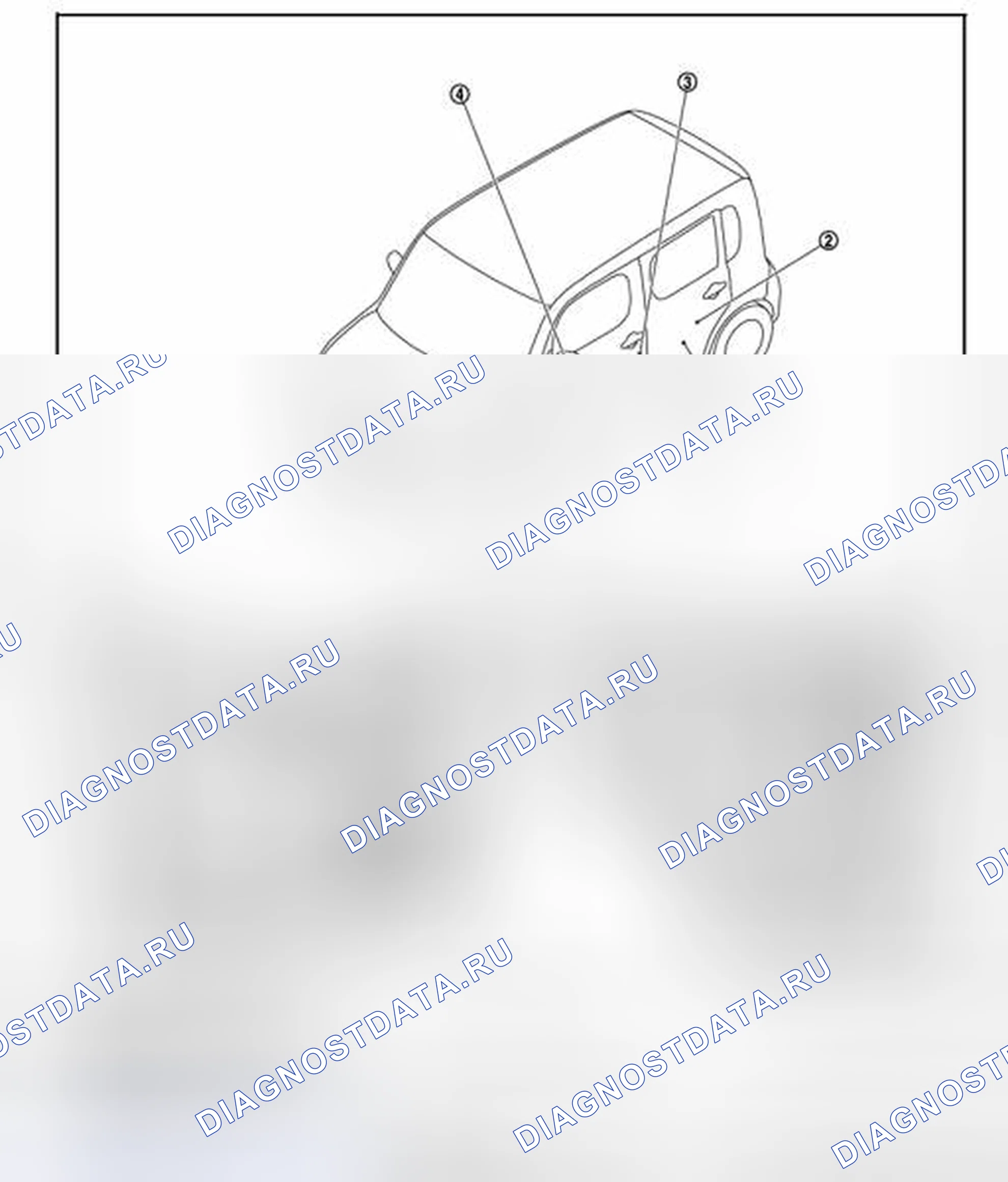 Рис. 1: Расположение компонентов. Nissan Cube III
