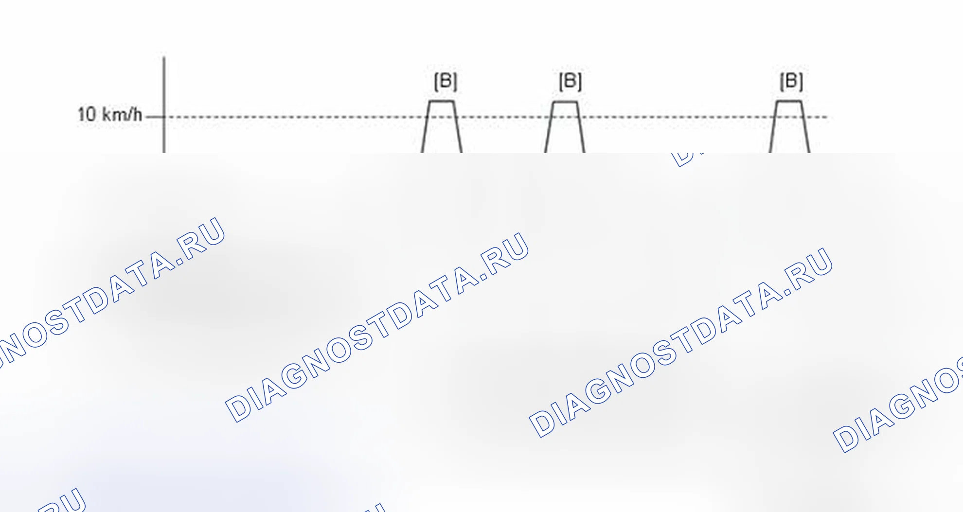 Рис. 35: ИНИЦИАЛИЗАЦИЯ [08 / 2013 -]. Toyota FJ Cruiser I