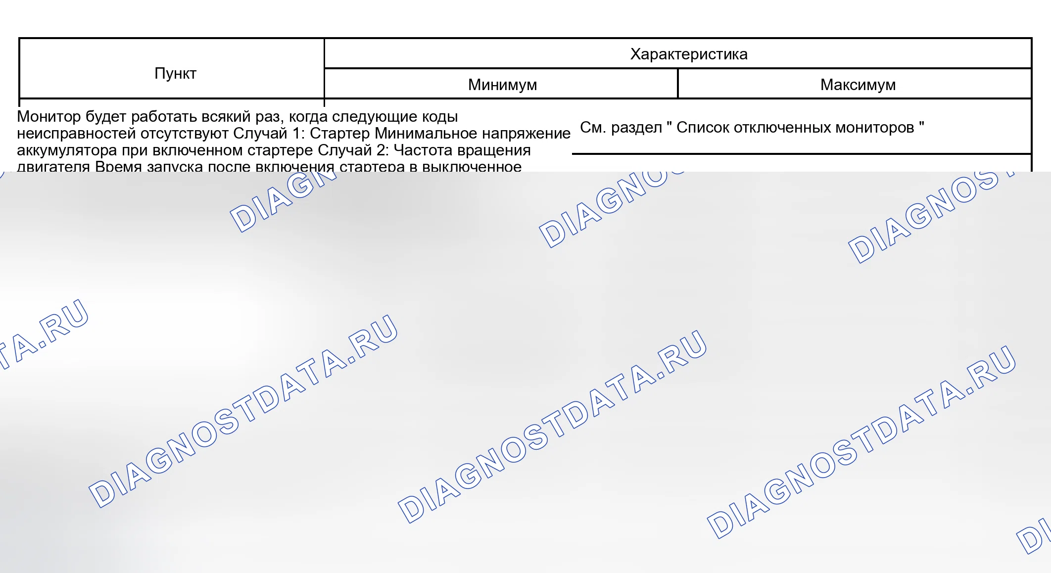 Рис. 258: ТИПИЧНЫЕ УСЛОВИЯ ВКЛЮЧЕНИЯ. Toyota Tundra I рестайлинг